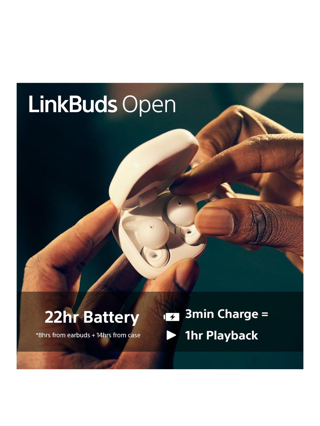 Image 3 of 8 of Sony LinkBuds Open - Truly Wireless Bluetooth Open Ear Buds - Transparent Sound - Black