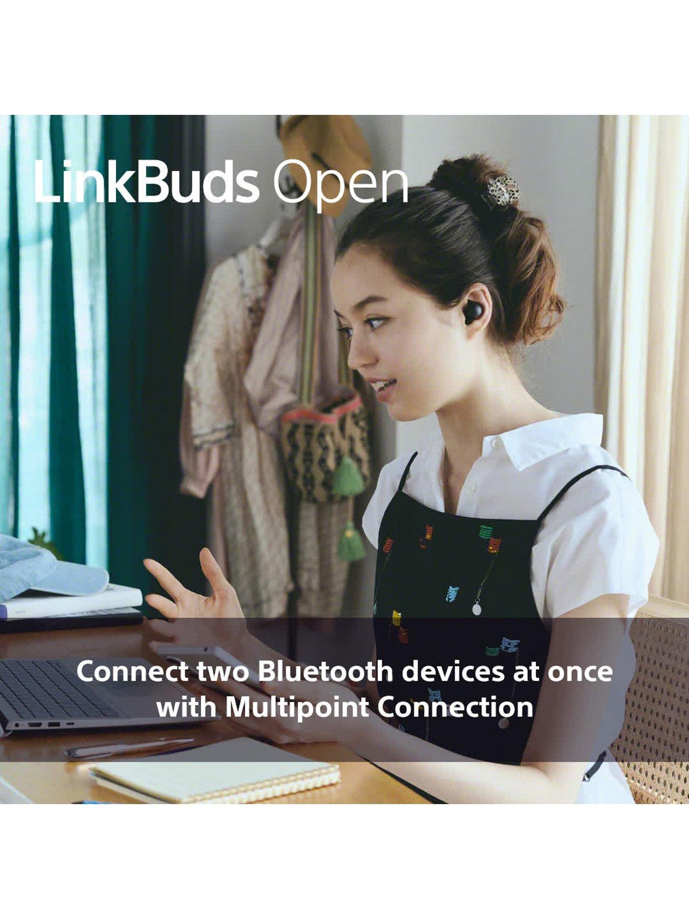 Image 6 of 8 of Sony LinkBuds Open - Truly Wireless Bluetooth Open Ear Buds - Transparent Sound - Black