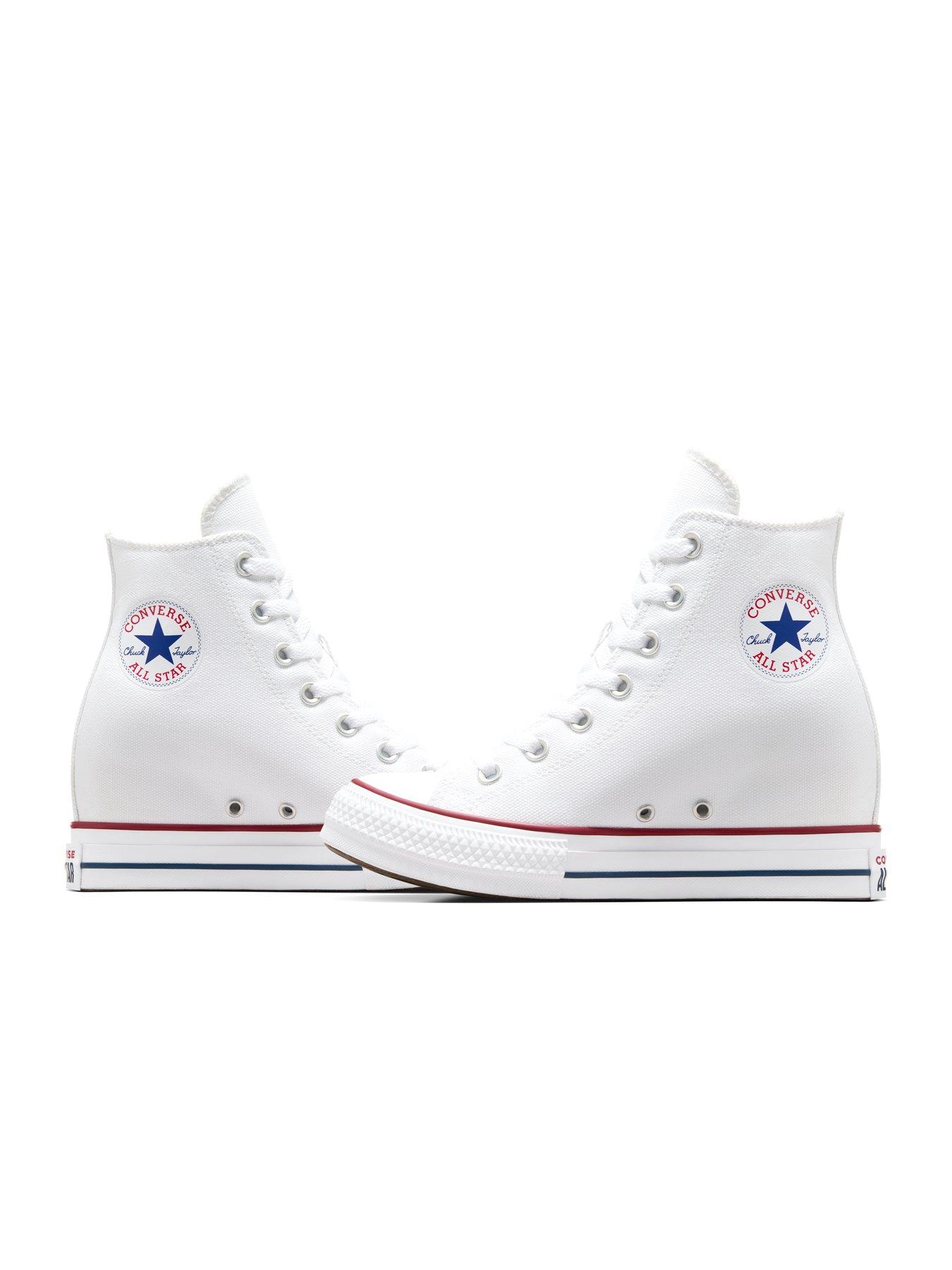Image 7 of 7 of Converse Women's Chuck Taylor All Star Classic Wedge Platform High Tops - Red/Navy - White