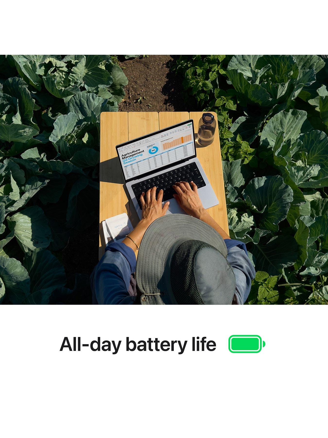 Image 5 of 8 of Apple MacBook Pro (M4, 2024) 14 inch with 10-core CPU and 10-core GPU, 16GB Unified Memory, 512GB SSD