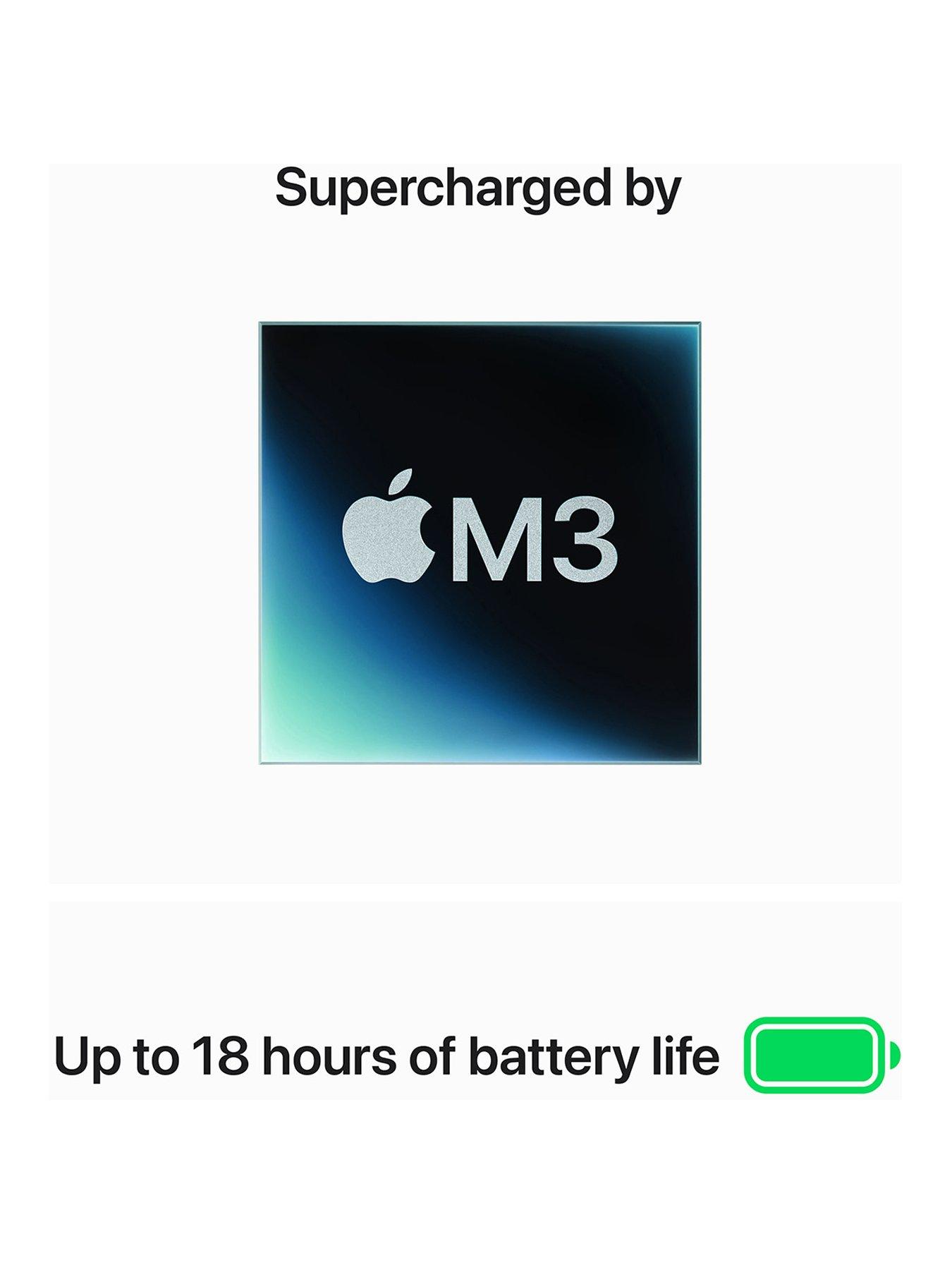 Image 3 of 8 of Apple MacBook Air (M3, 2024) 13 inch with 8-core CPU and 10-core GPU, 24GB Unified Memory, 512GB SSD - Midnight