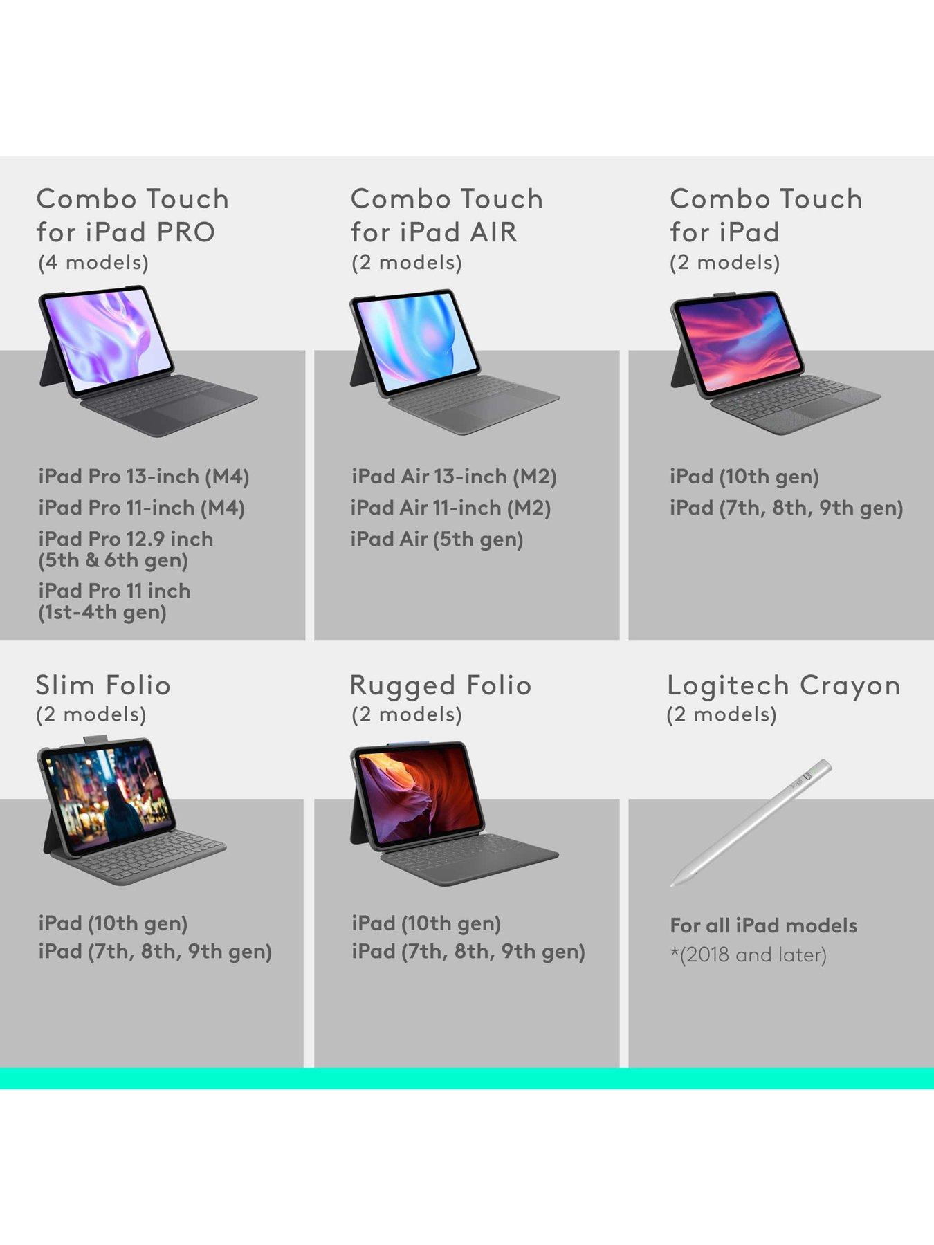 Image 6 of 8 of Logitech Combo Touch Ipad Pro 11-Inch (M4)(2024) Keyboard Case - Detachable Backlit Keyboard With Kickstand, Multi-Use Mode Graphite