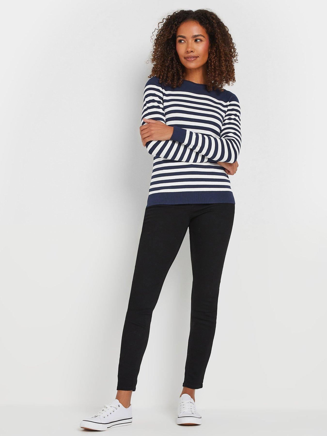 Image 3 of 4 of M&Co Striped Crew Neck Jumper - Blue