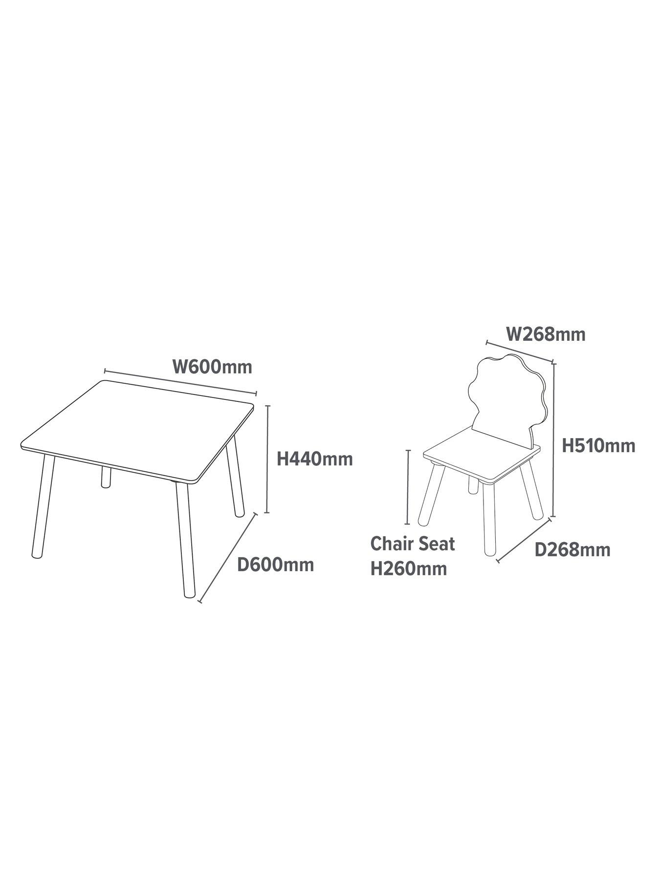 Image 7 of 7 of Liberty House Kids Dinosaur Table and Two Chairs set
