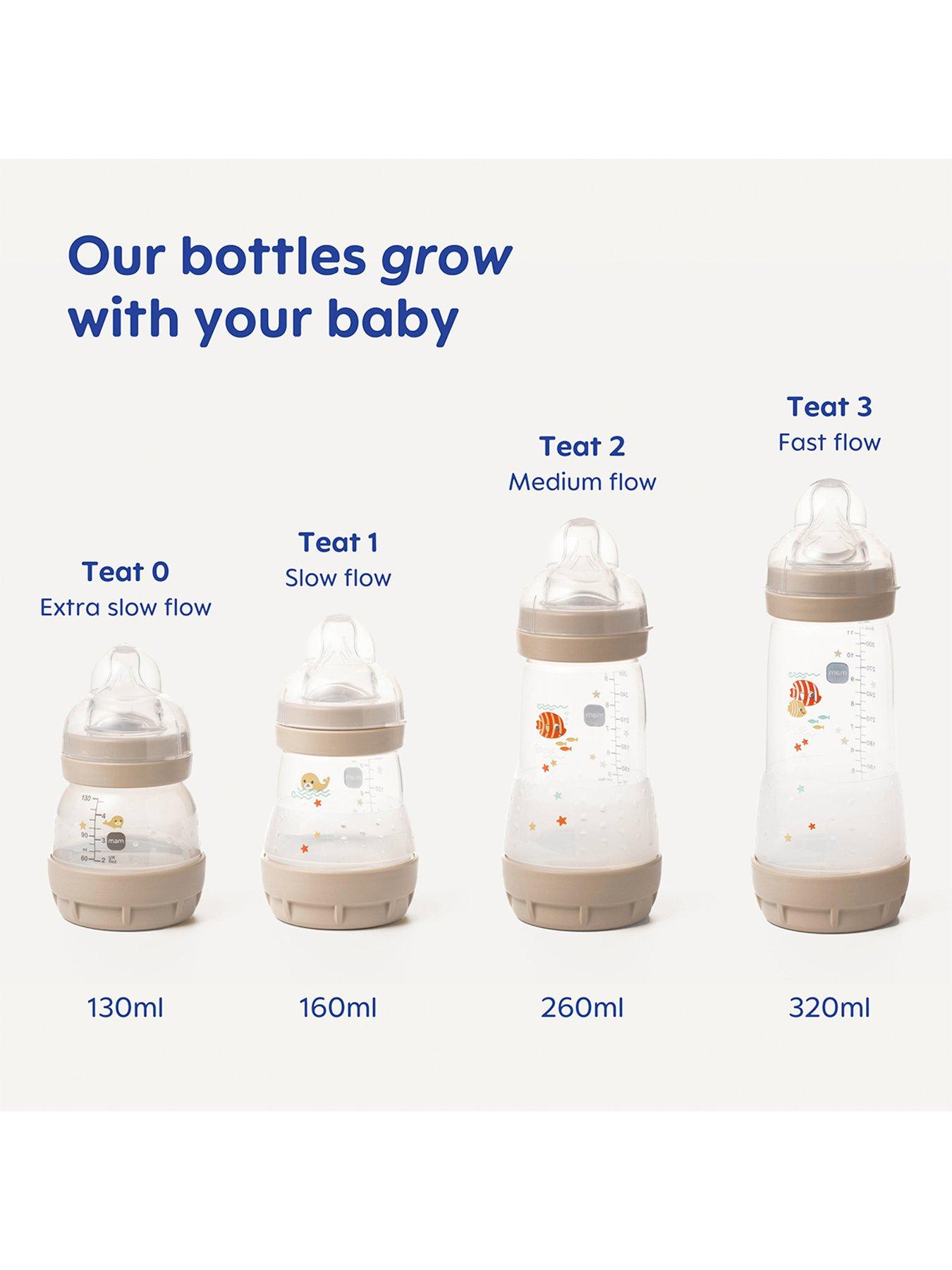 Image 6 of 6 of MAM Easy Start Anti-Colic Bottle Set 260ml 4pk - Lilac