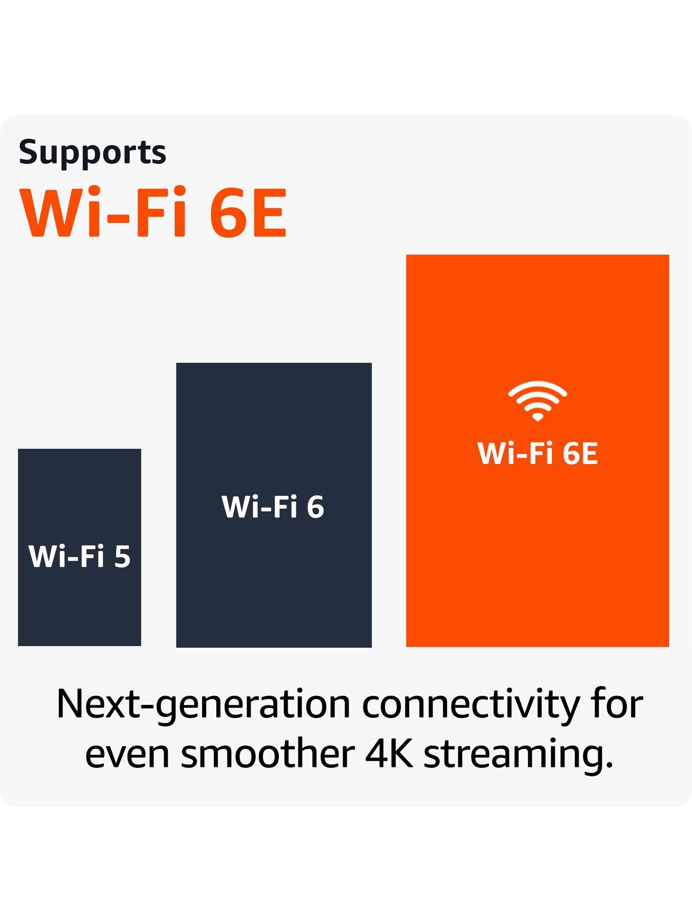 Image 4 of 7 of Amazon Fire TV Stick 4K Max streaming device (Newest gen), TV Guide with Live TV, supports Wi-Fi 6E, Ambient Experience