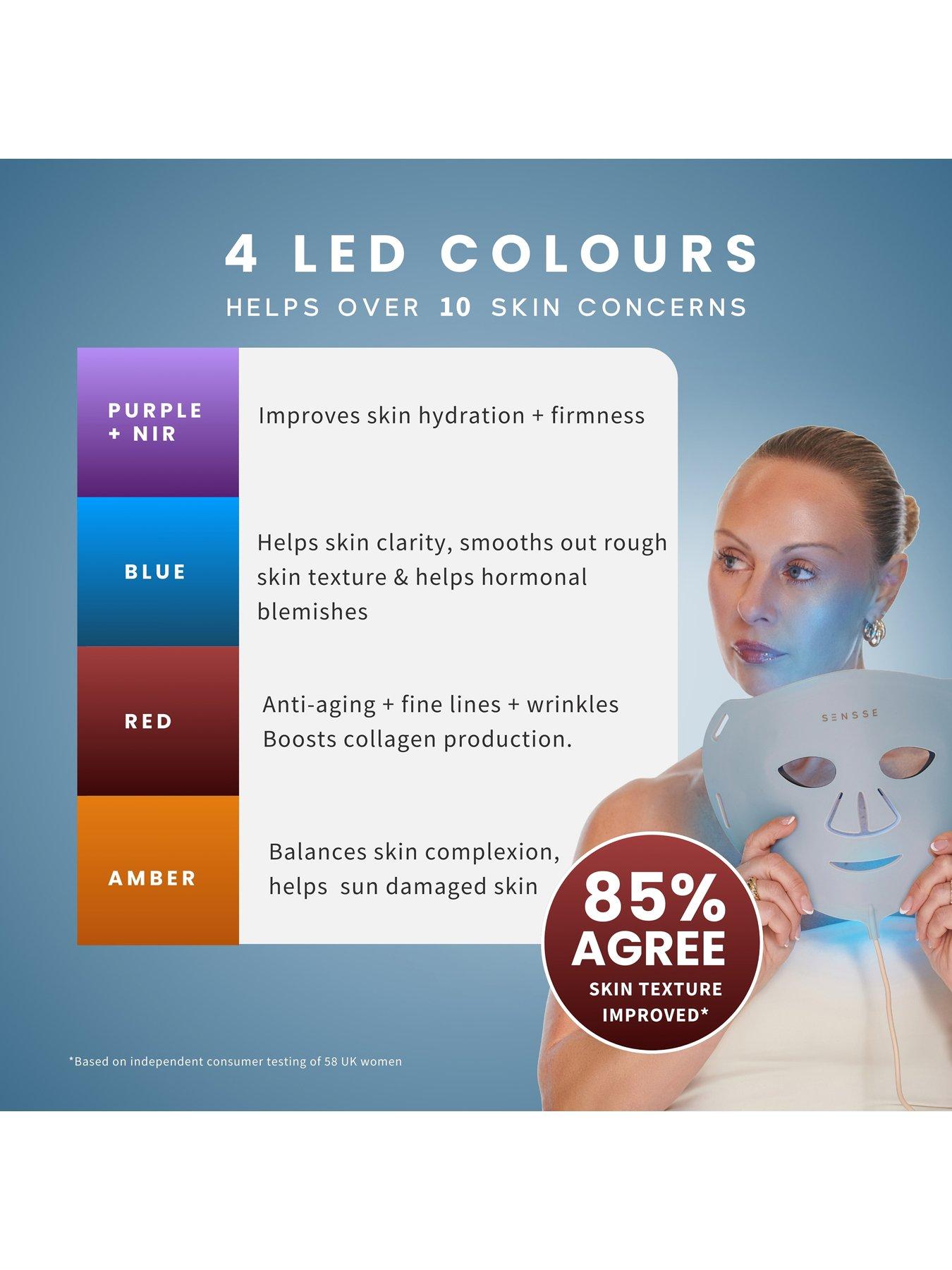 Image 4 of 8 of Sensse Pro Led Face Mask - Blue