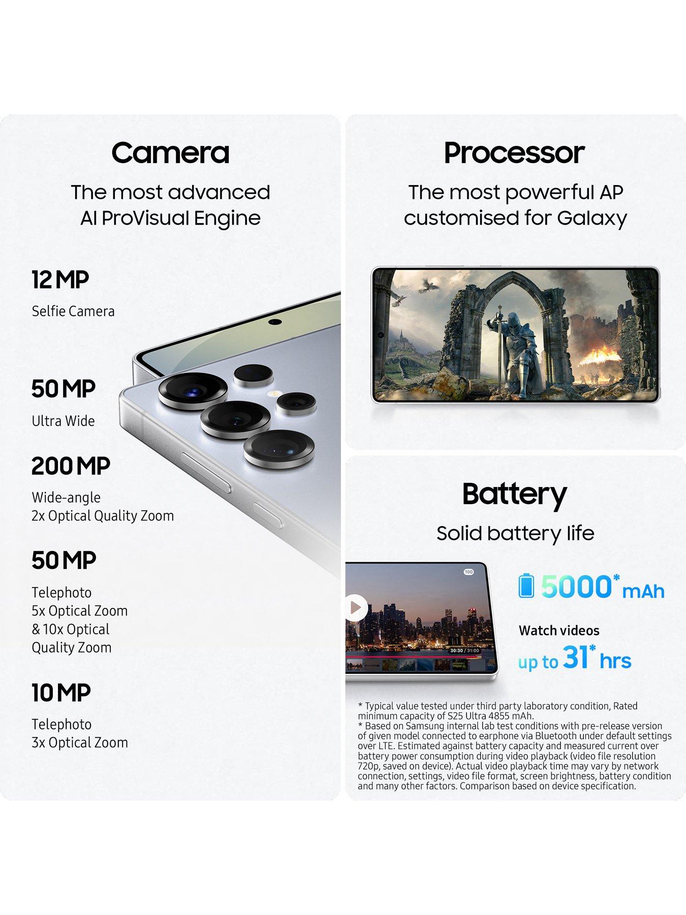 Image 6 of 8 of Samsung Galaxy S25 Ultra 5G, 256GB with Galaxy AI