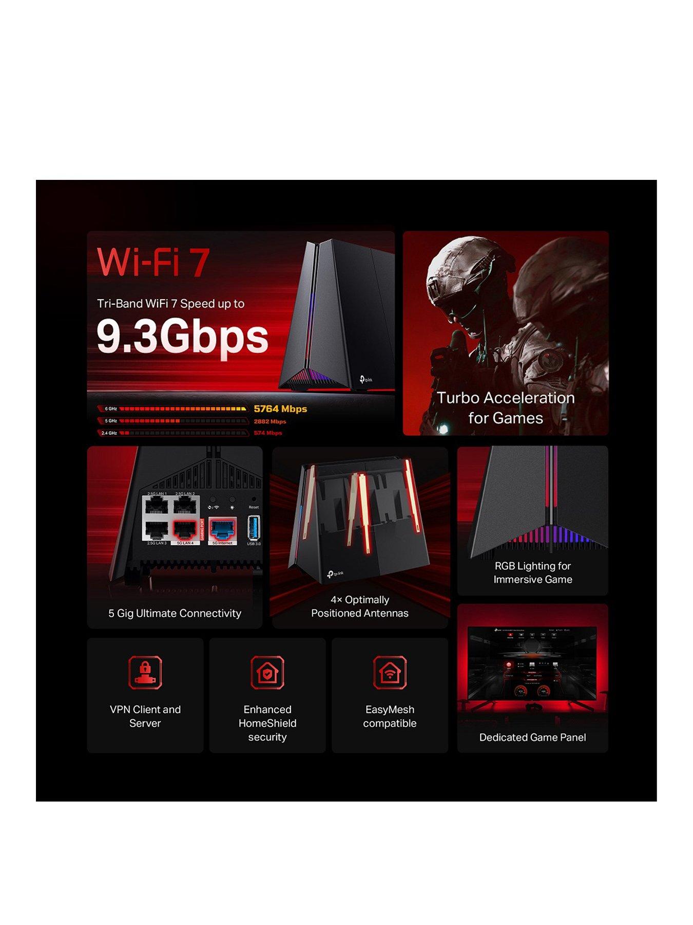 Image 3 of 7 of TP Link Archer GE550 Wi-Fi 7 Gaming Router