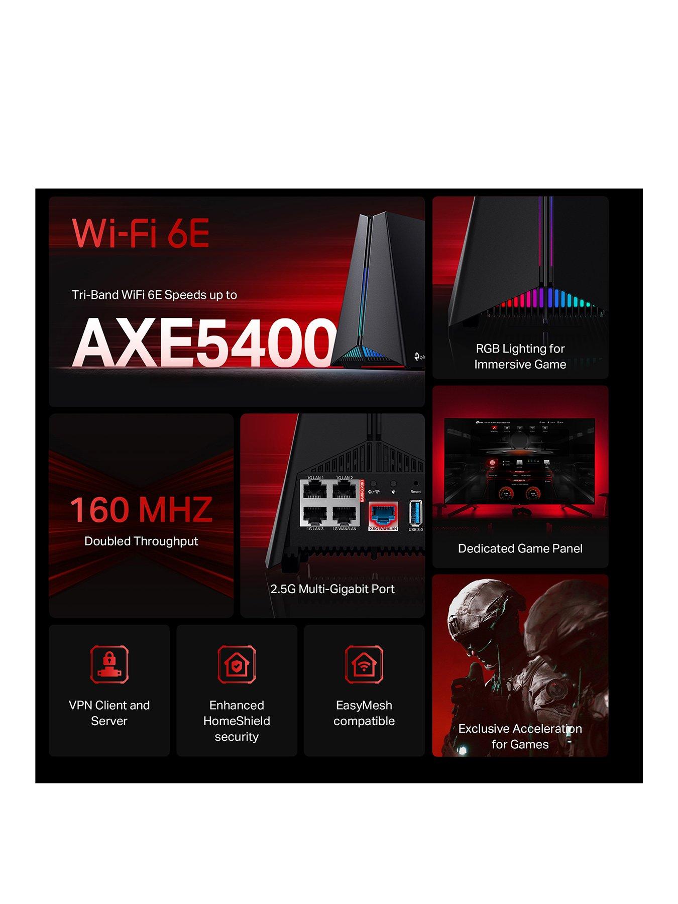 TP Link Archer GXE75 Wi-Fi 6E Gaming Router | Very