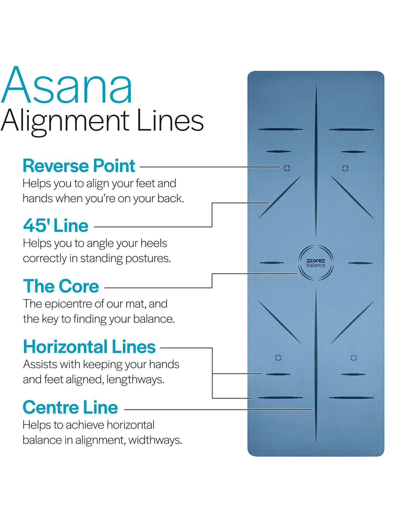 Image 3 of 6 of Core Balance TPE Alignment Yoga Mat (Blue)