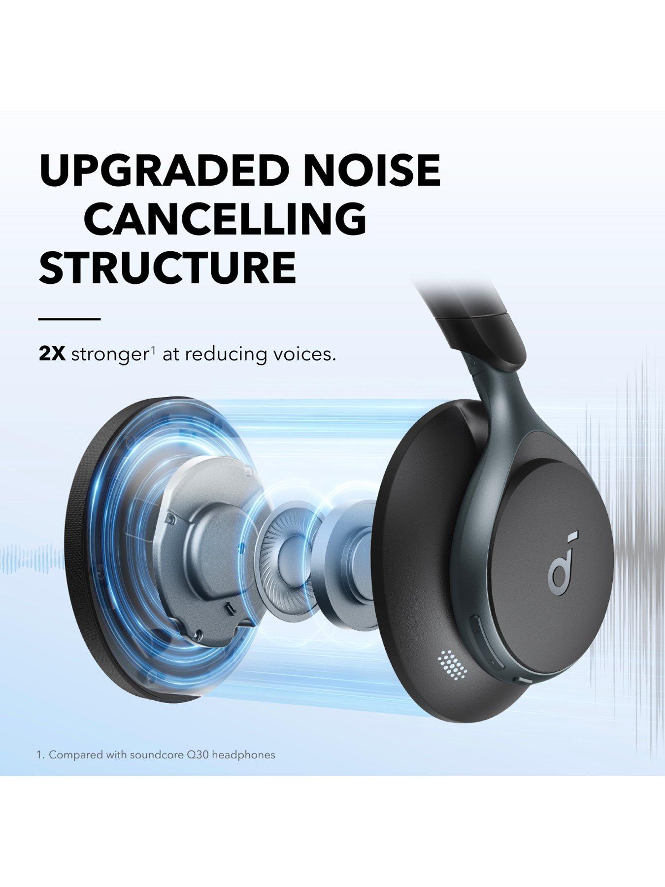 Soundcore Space One Wireless Noise-Cancelling Headphones with