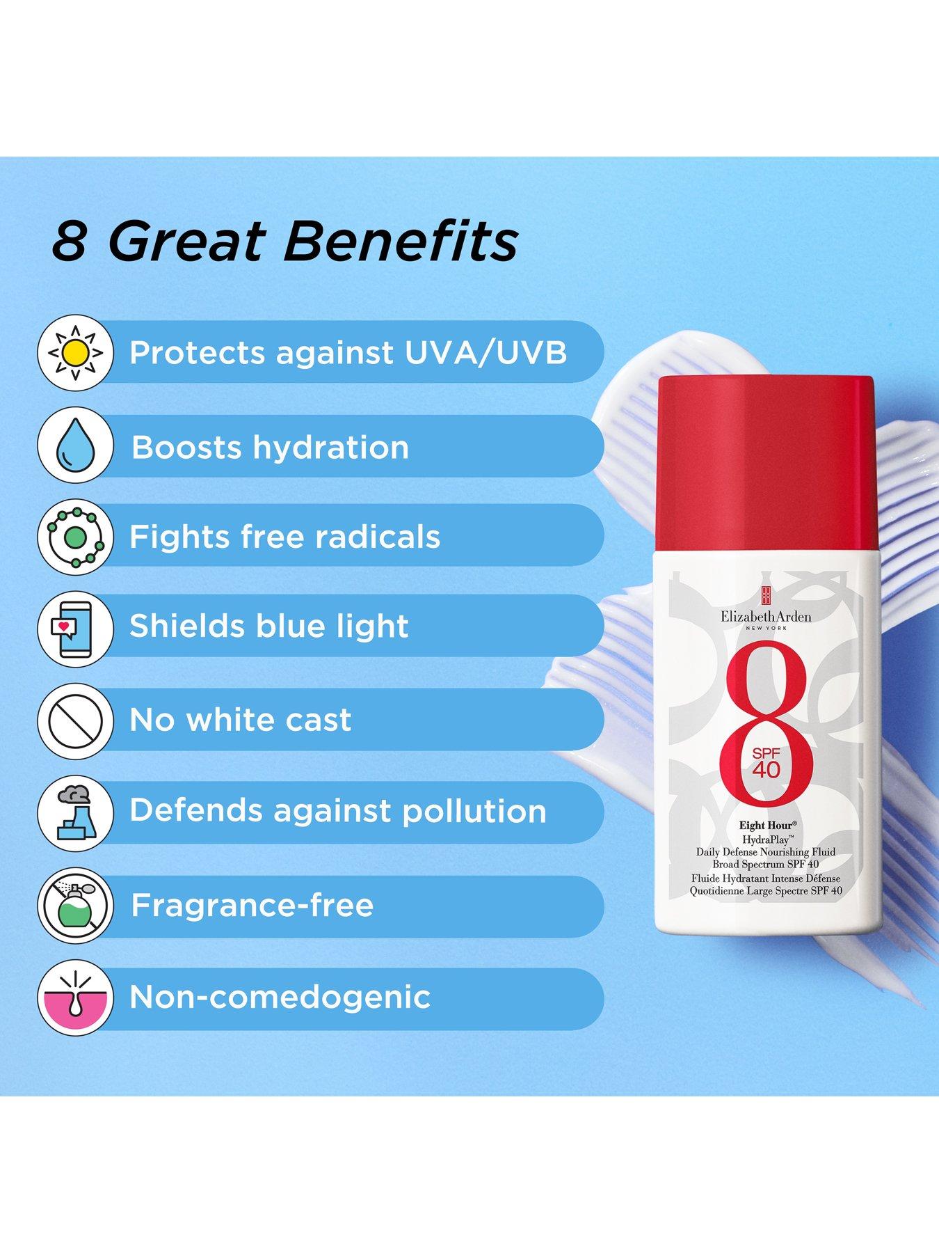 Image 3 of 6 of Elizabeth Arden Eight Hour HydraPlay Daily Defense Nourishing Fluid Broad Spectrum SPF 40