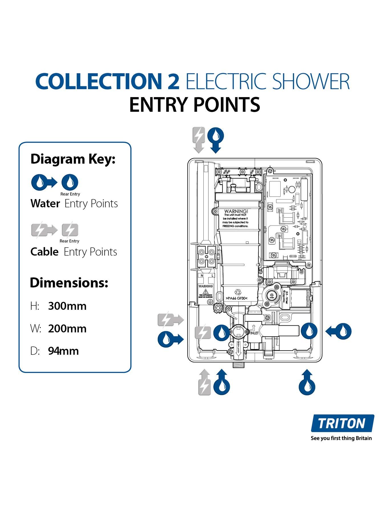 Image 7 of 7 of Triton NEW Collection Brushed Steel UNIQ&reg; 9.5kW
