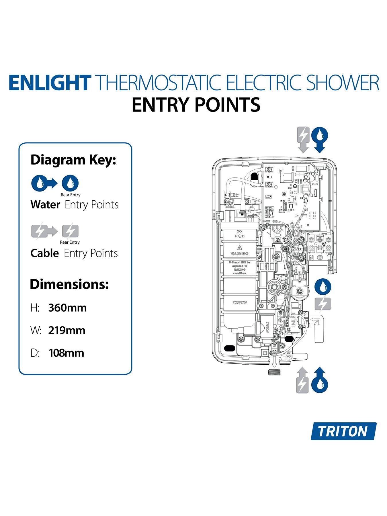 Image 7 of 7 of Triton ENlight&reg; White 9kW with UNIQ&reg; Black kit