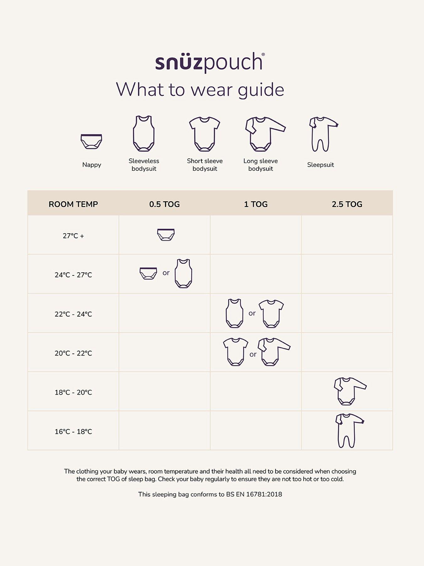 Snuz SnuzPouch 6-18 months, Tog Grey/Cloud Very