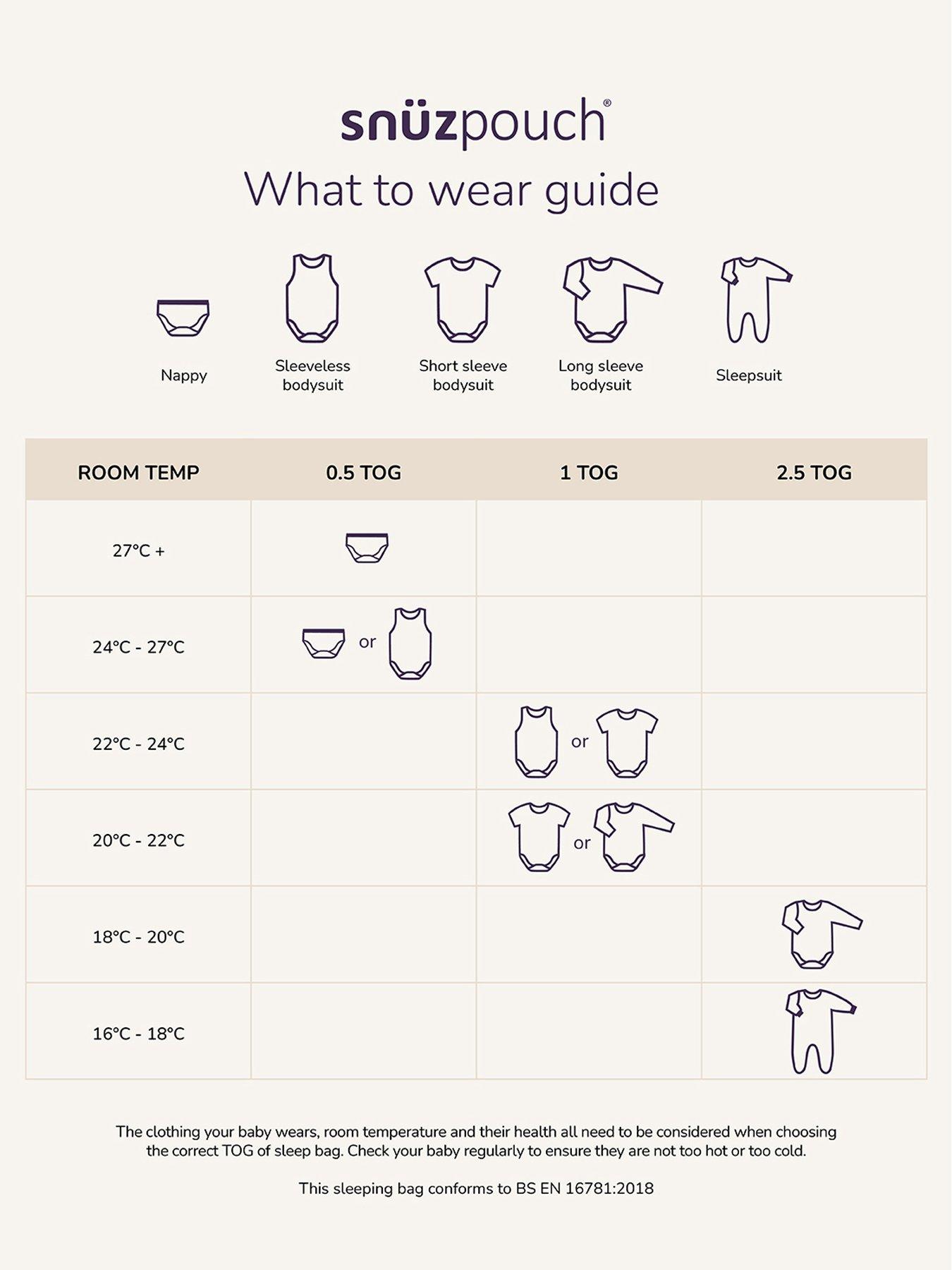 Snuz SnuzPouch 0-6 months, Tog Sand/Cloud Very