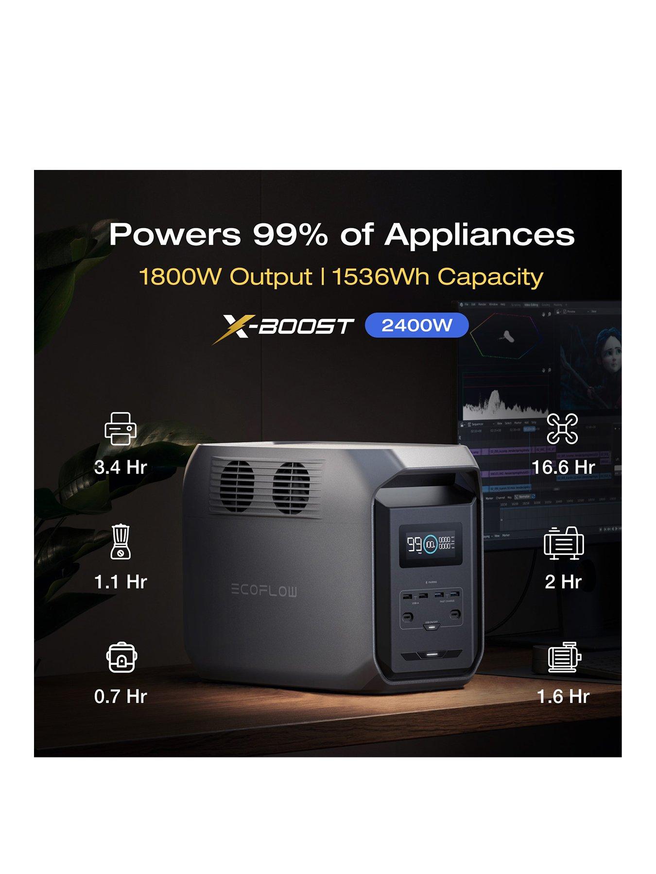 EcoFlow Delta 3 1500Wh portable power station | Very
