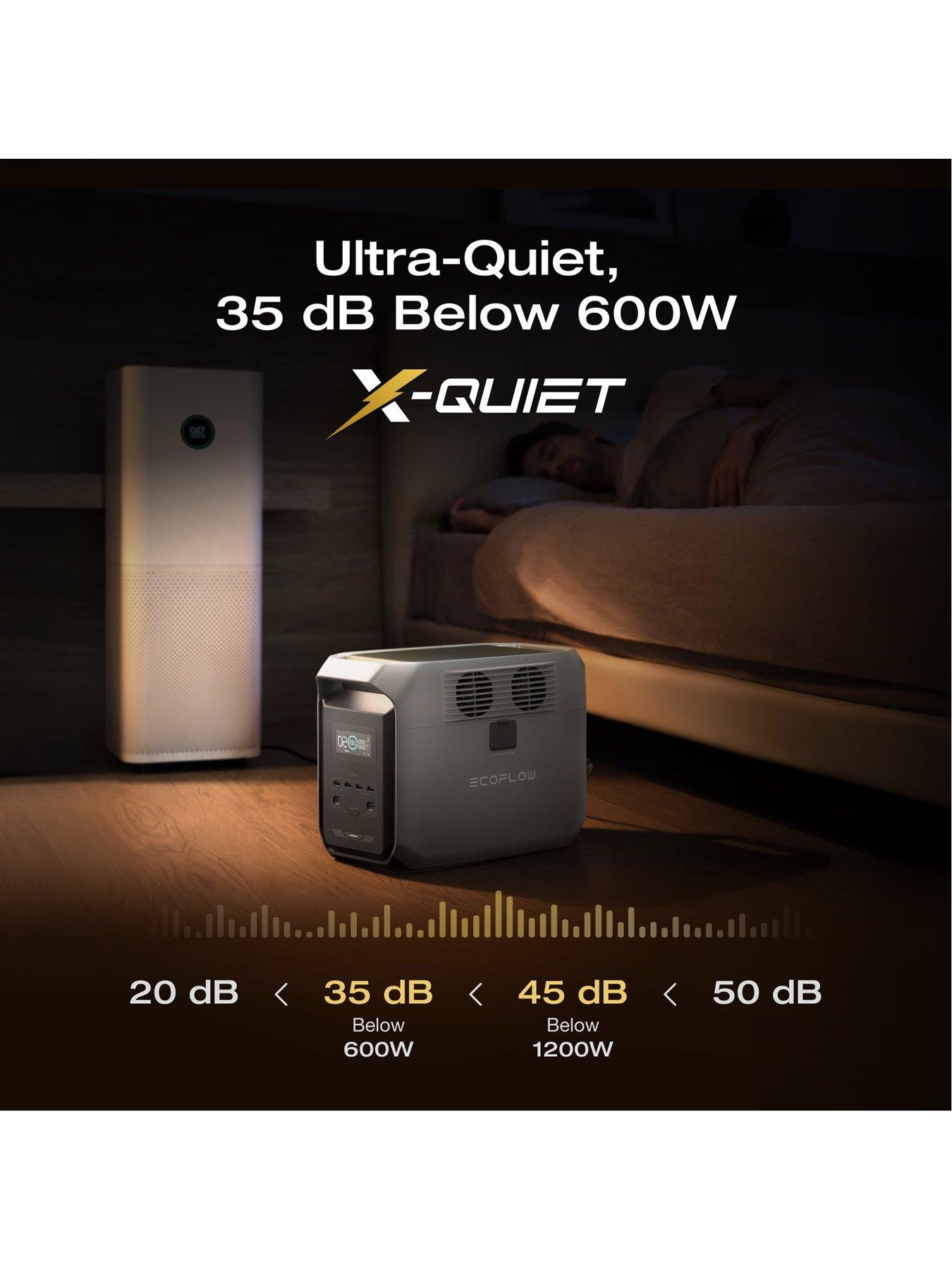 ecoflow wave 3 review EcoFlow WAVE 3 Portable Air Conditioner with Heater