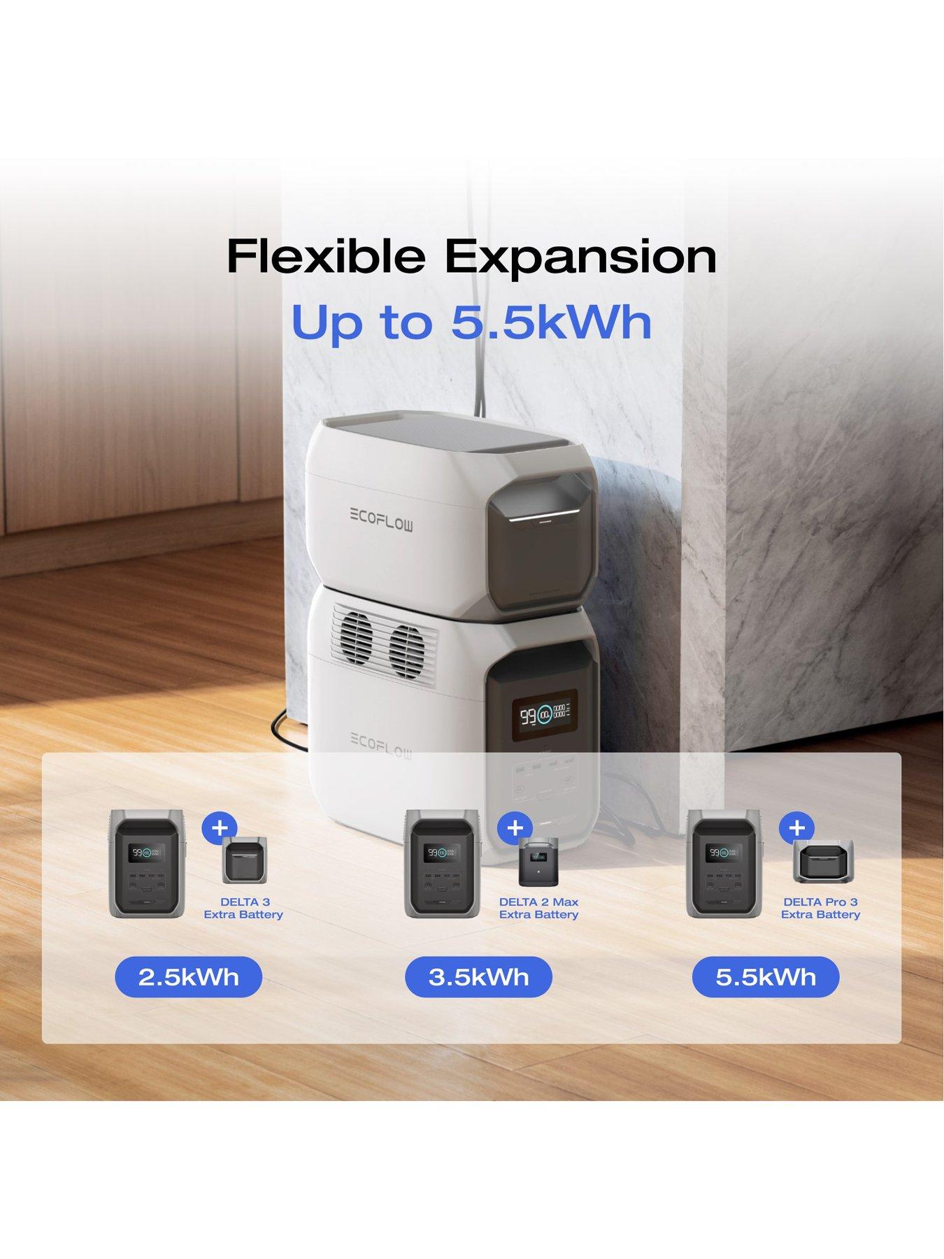 EcoFlow Delta 3 1500Wh portable power station | Very