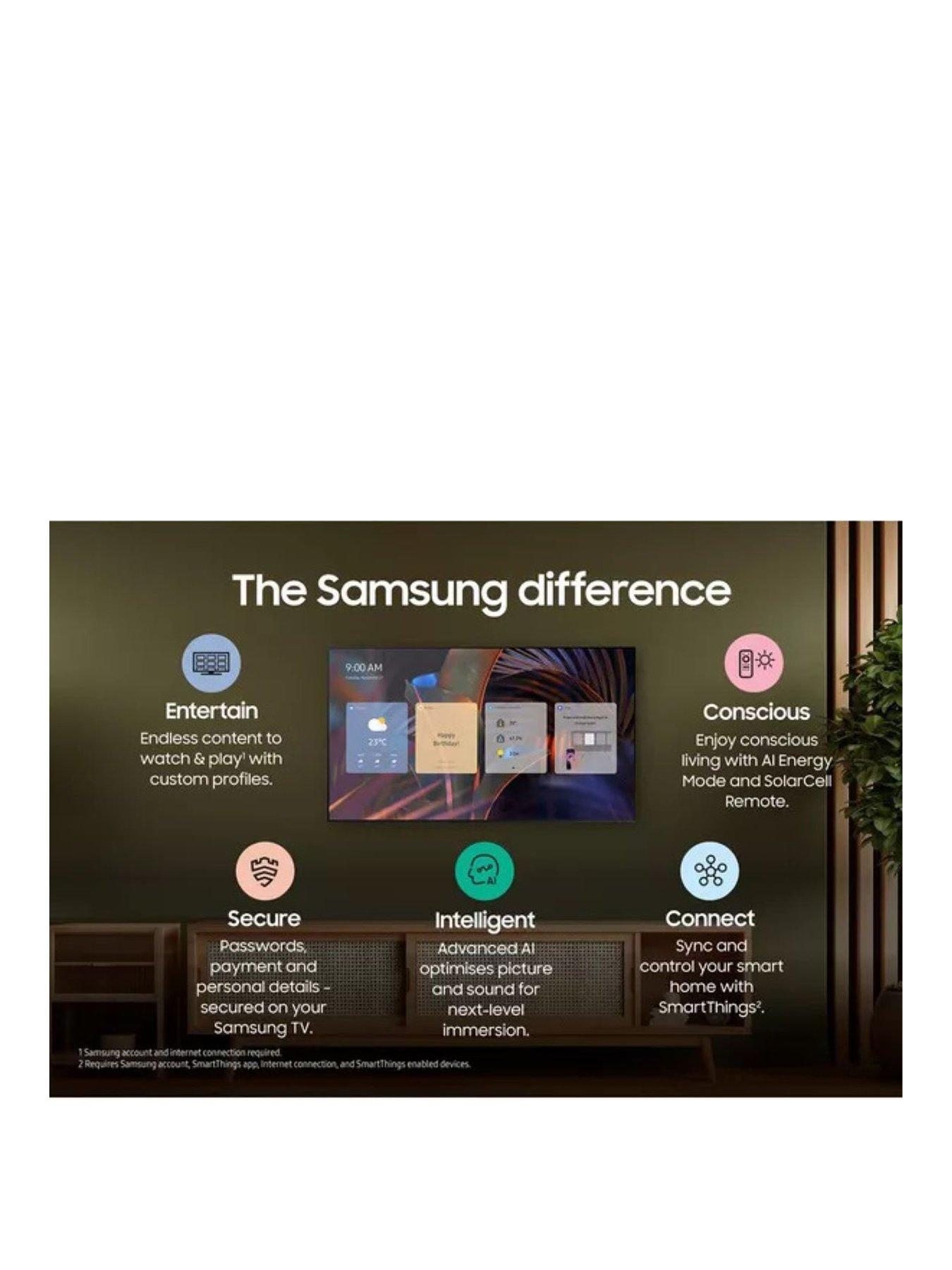 Image 2 of 7 of Samsung 55" The Serif LS01D QLED 4K HDR Smart TV in Cloud White (2024)