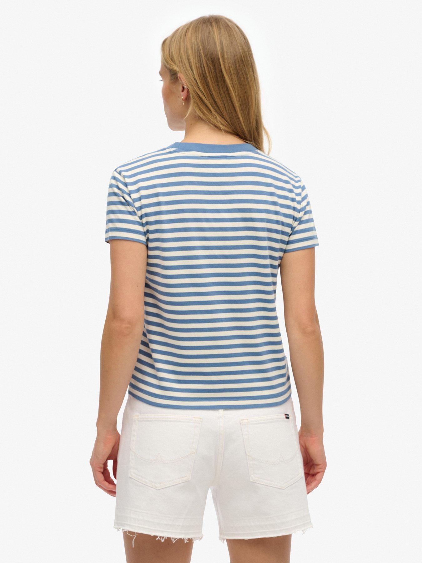 Image 2 of 4 of Superdry Essential Logo Striped Fitted T-Shirt - Blue