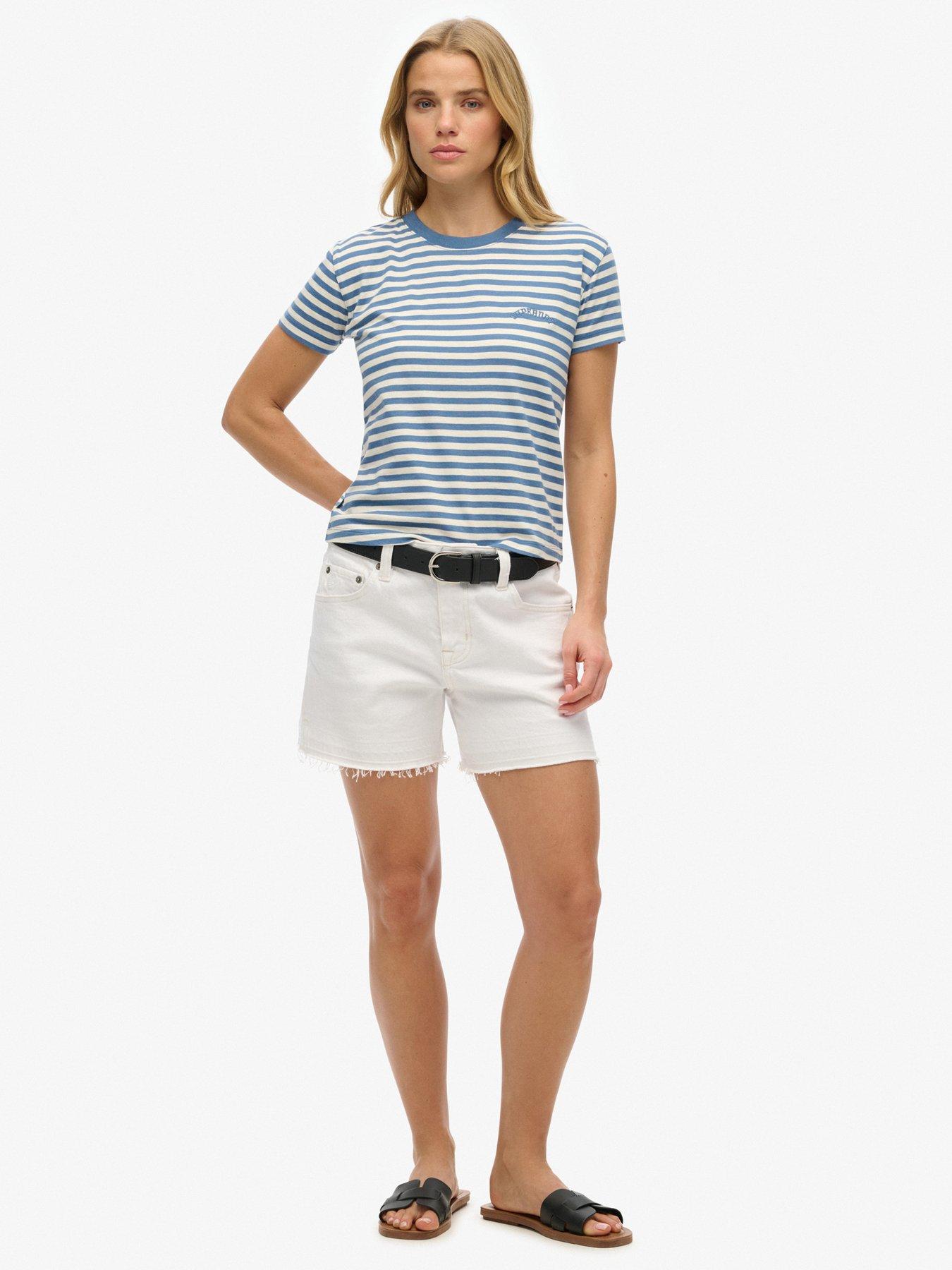Image 3 of 4 of Superdry Essential Logo Striped Fitted T-Shirt - Blue