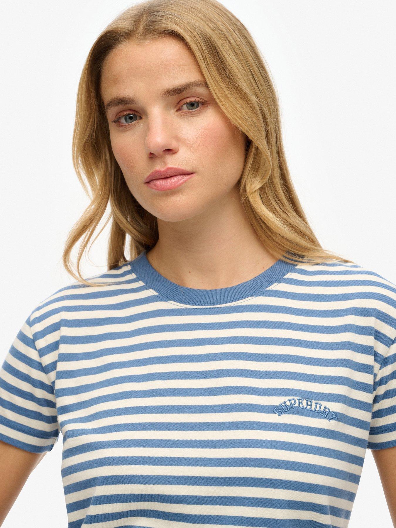 Image 4 of 4 of Superdry Essential Logo Striped Fitted T-Shirt - Blue