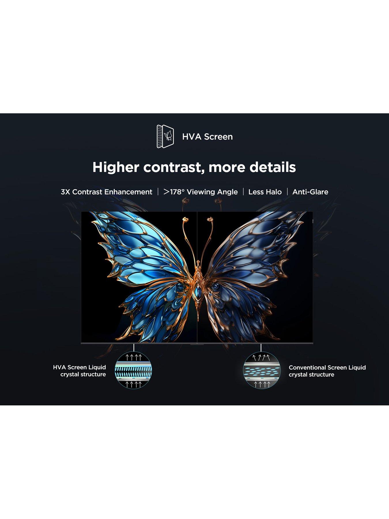 Image 6 of 7 of TCL 75P6K&nbsp;75-inch 4K Ultra HD HDR Frameless&nbsp;Google Smart&nbsp;TV