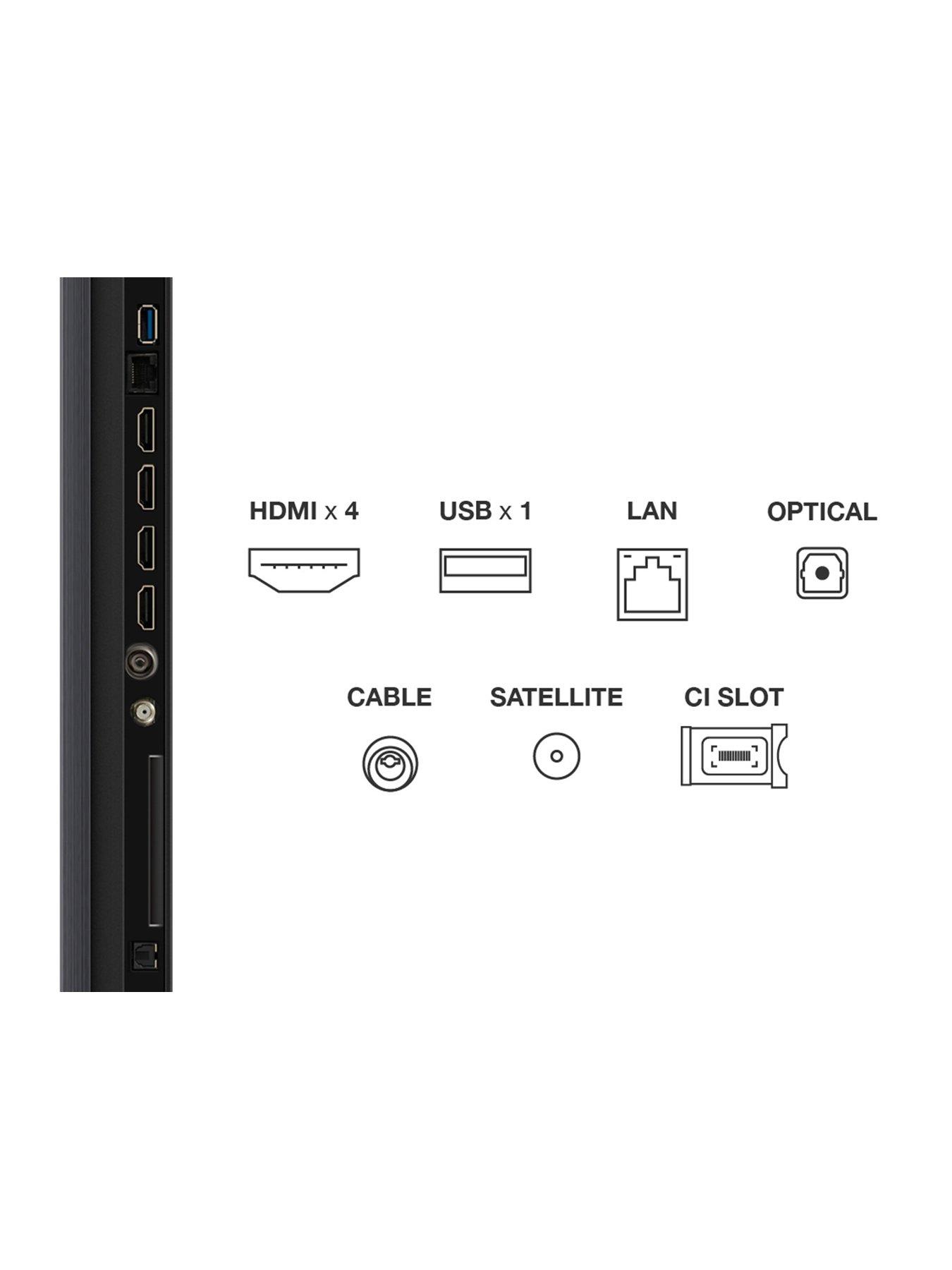 Image 6 of 7 of TCL 98C6K-UK, C6K Premium QD-Mini LED TV -&nbsp;144HZ MINI NEW - Google
