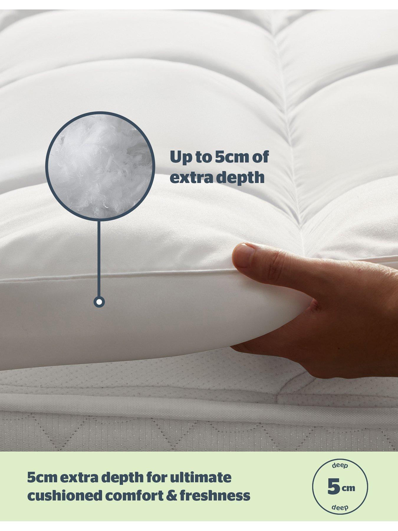 Image 4 of 7 of Silentnight Anti Allergy Ultimate 5cm Mattress Topper