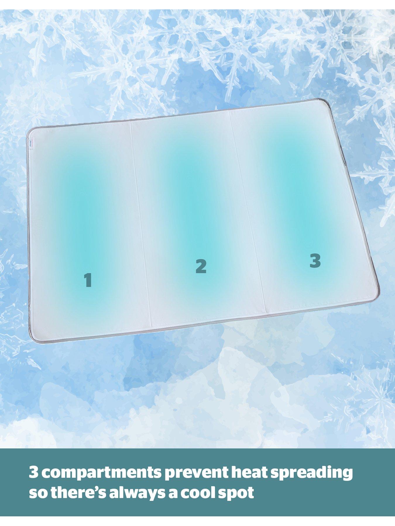 Image 5 of 7 of Silentnight Restore Cooling Body Gel Pad