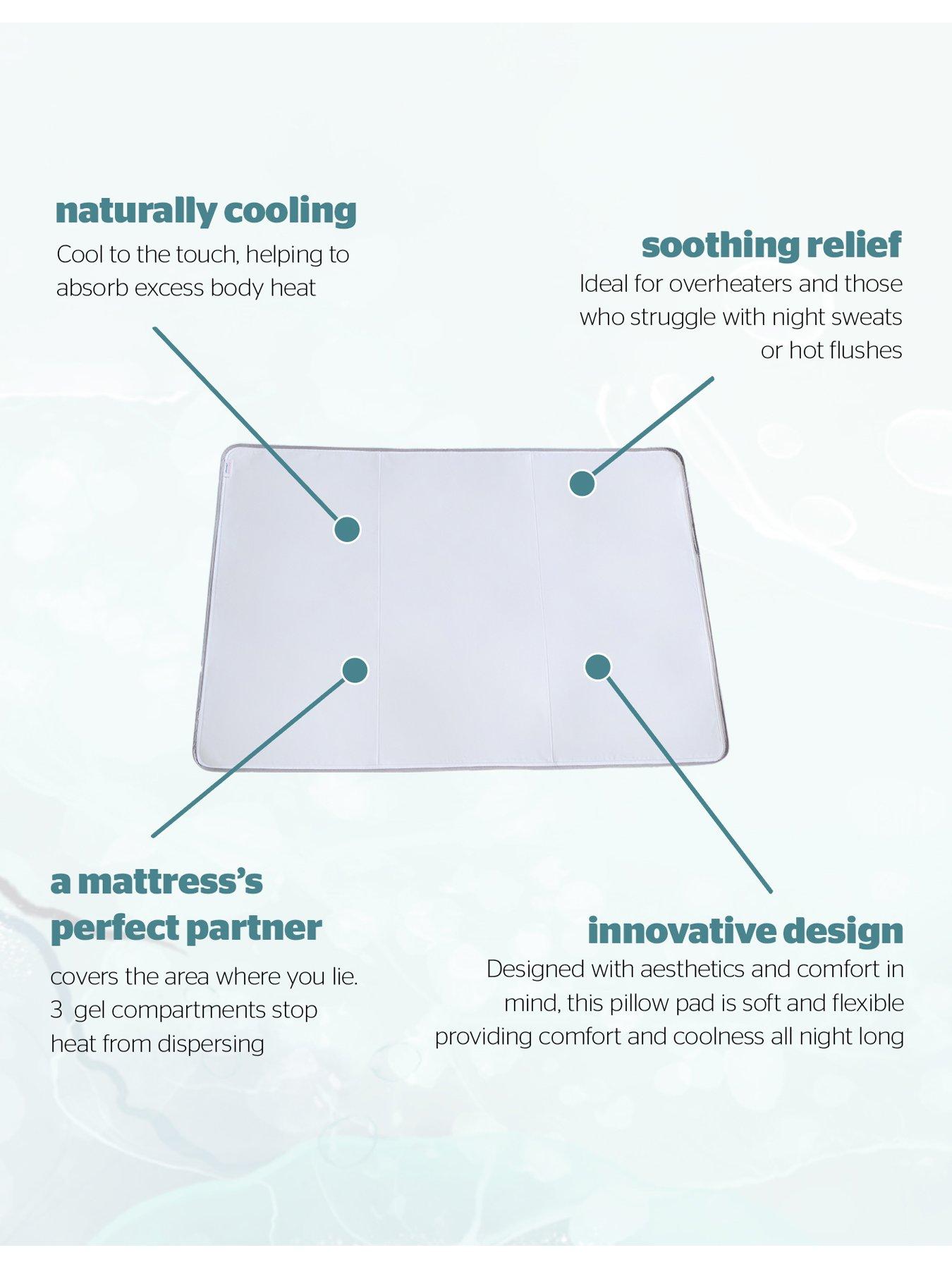 Image 6 of 7 of Silentnight Restore Cooling Body Gel Pad