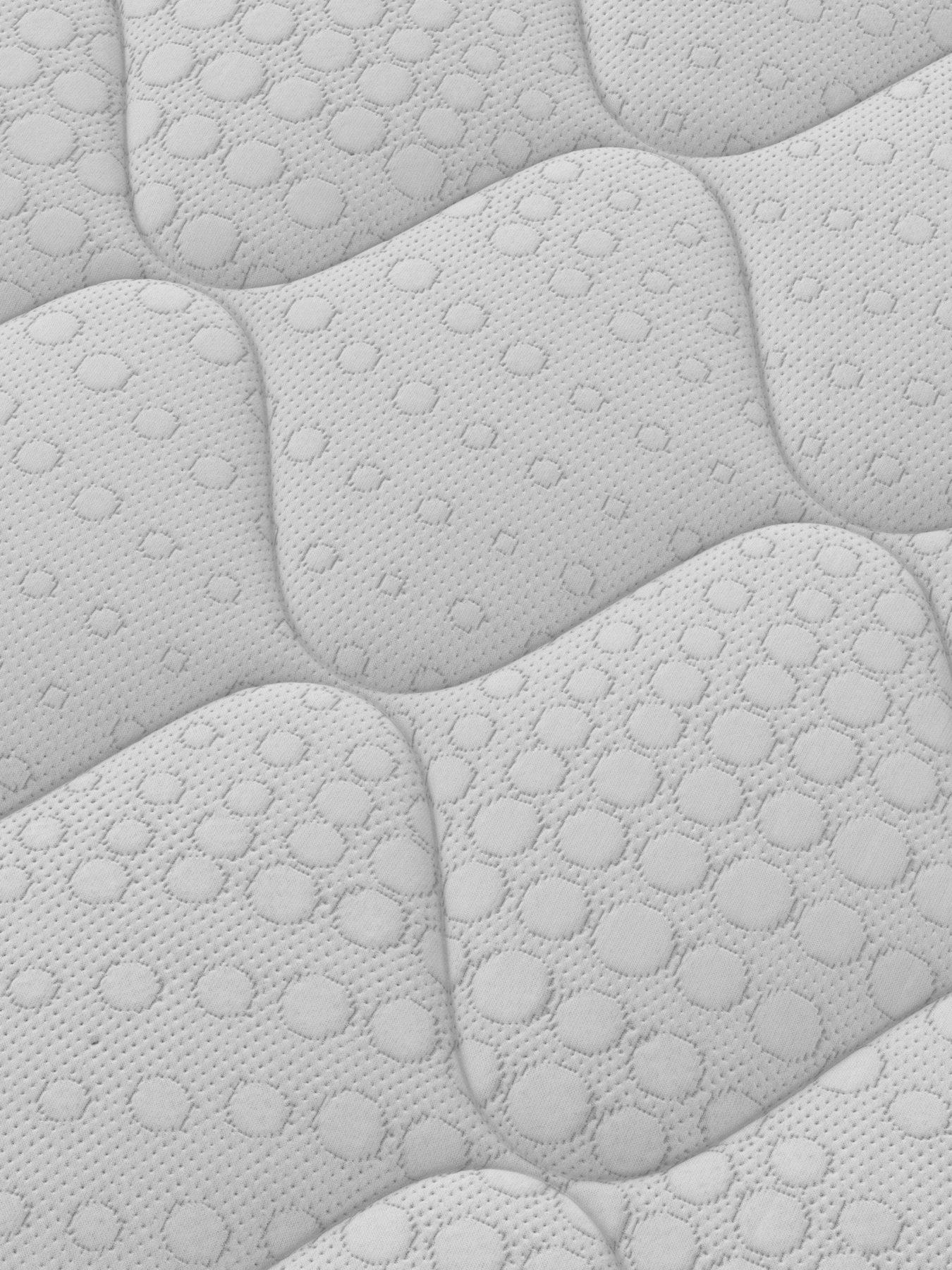Image 5 of 6 of Sealy Advantage Deluxe Geltex Mattress - Med