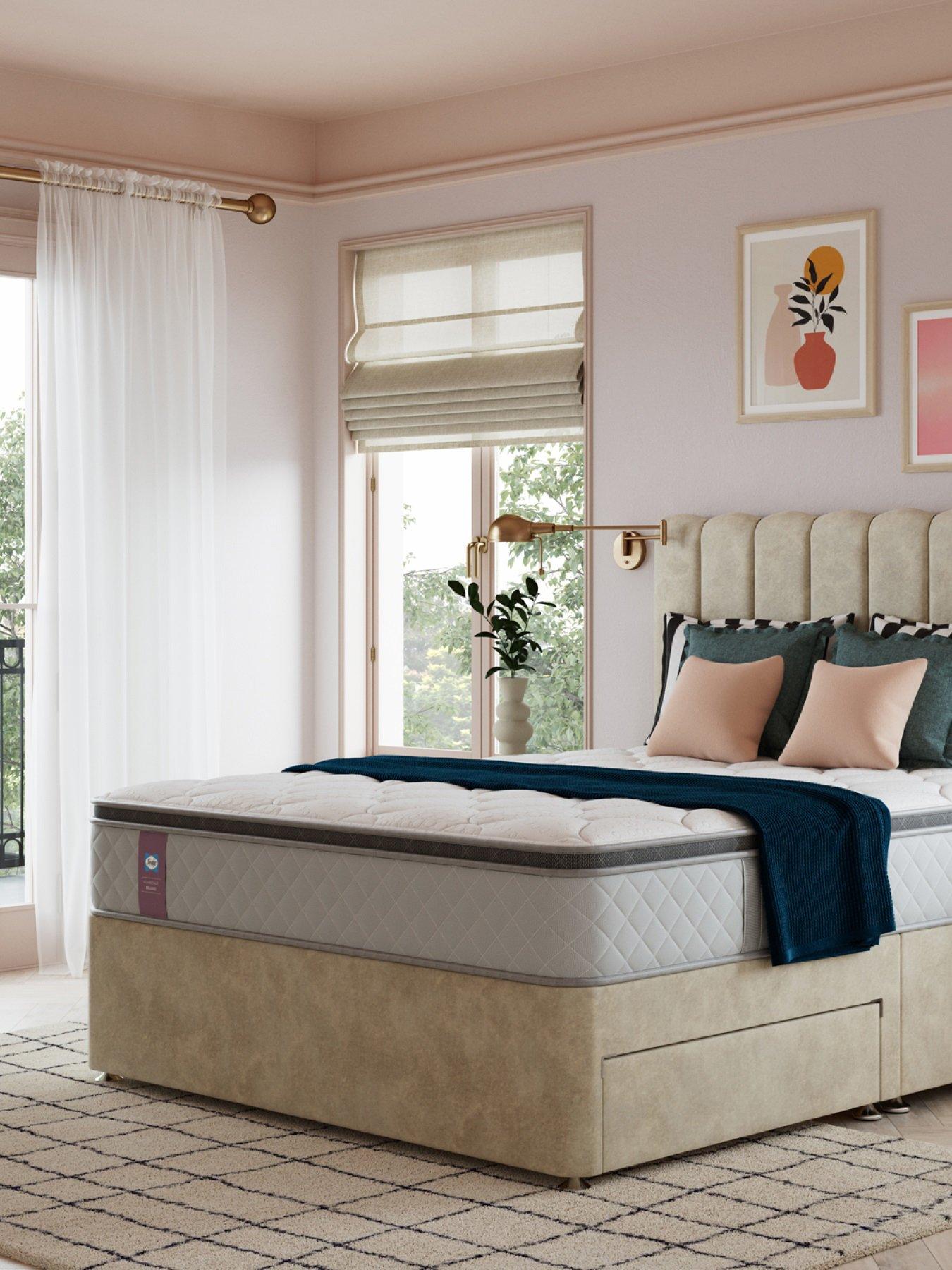 Image 6 of 6 of Sealy Advantage Deluxe Geltex Mattress - Med