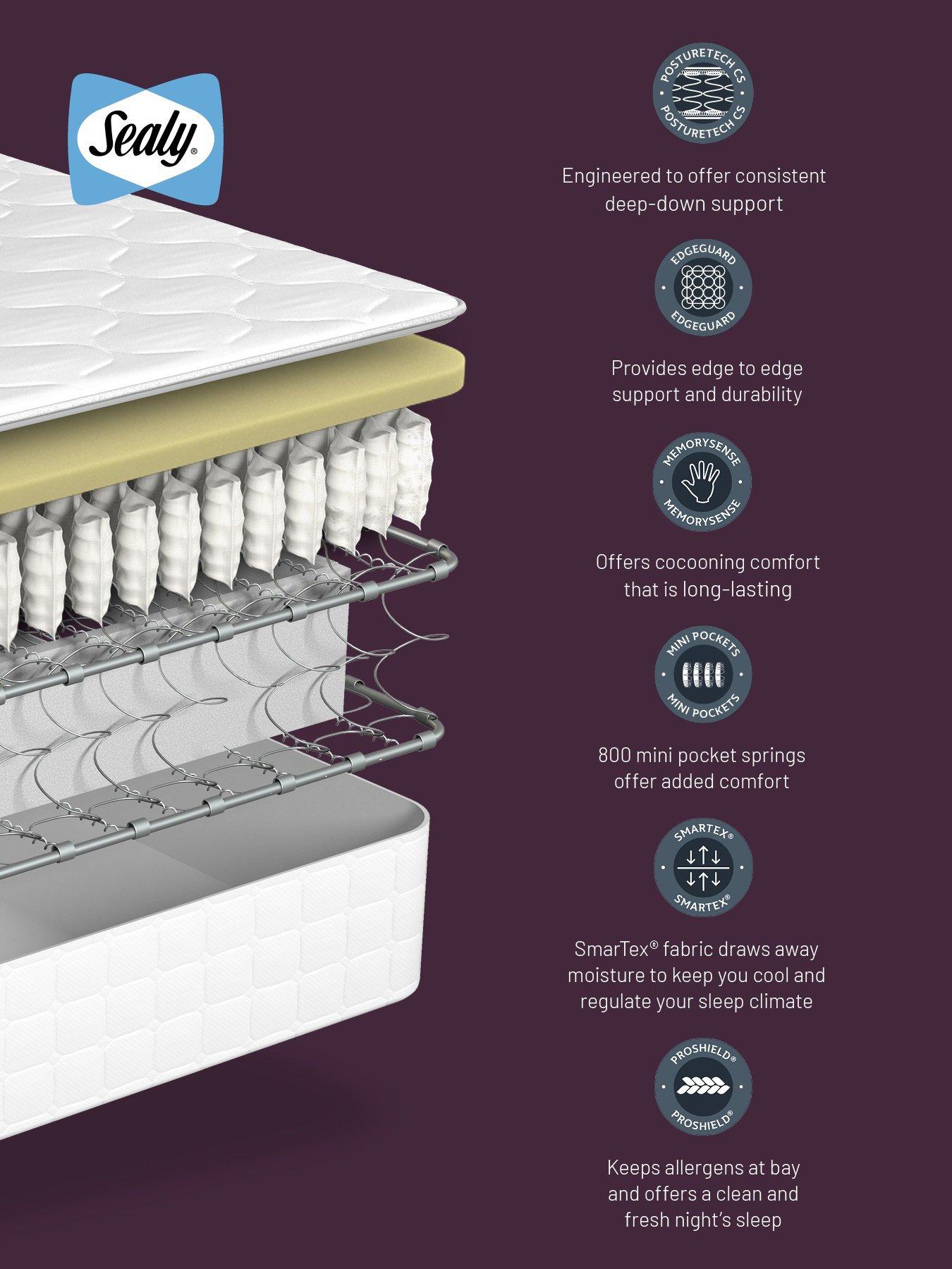 Image 4 of 6 of Sealy Advantage Deluxe Memory Mattress&nbsp;- Med
