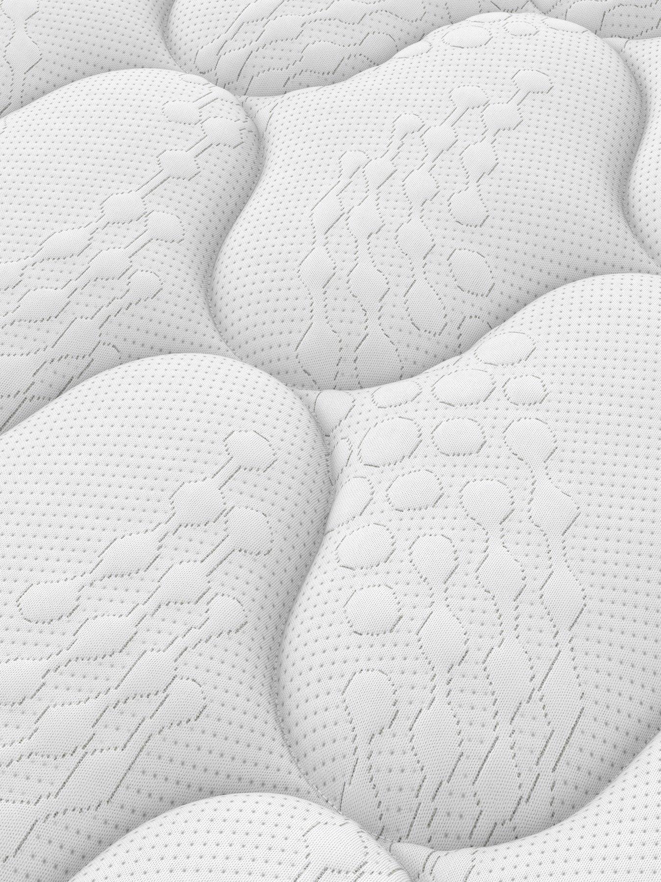 Image 5 of 6 of Sealy Advantage Deluxe Memory Mattress&nbsp;- Med
