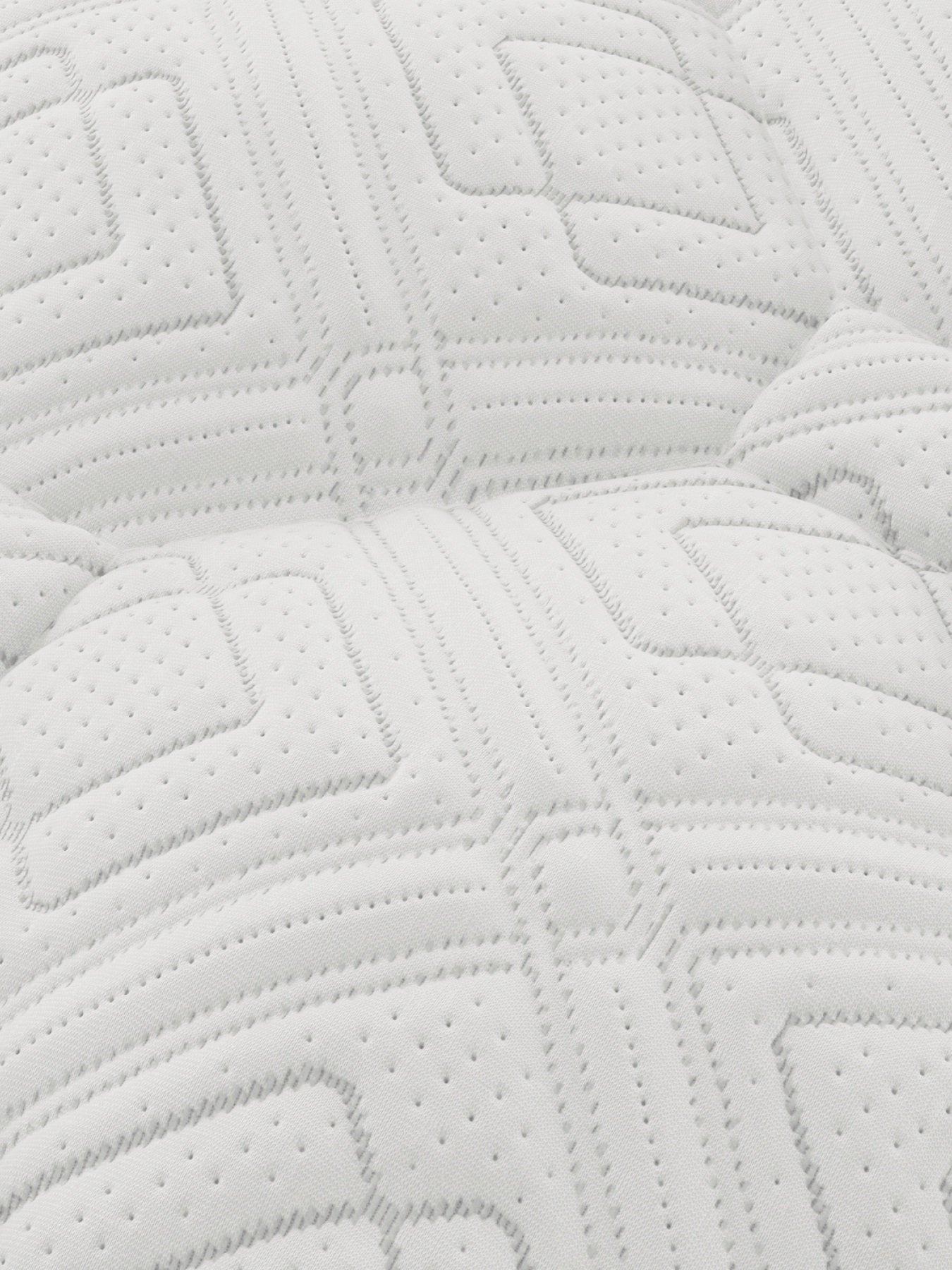 Image 5 of 6 of Sealy Advantage Deluxe Geltex Mattress - Med/Firm