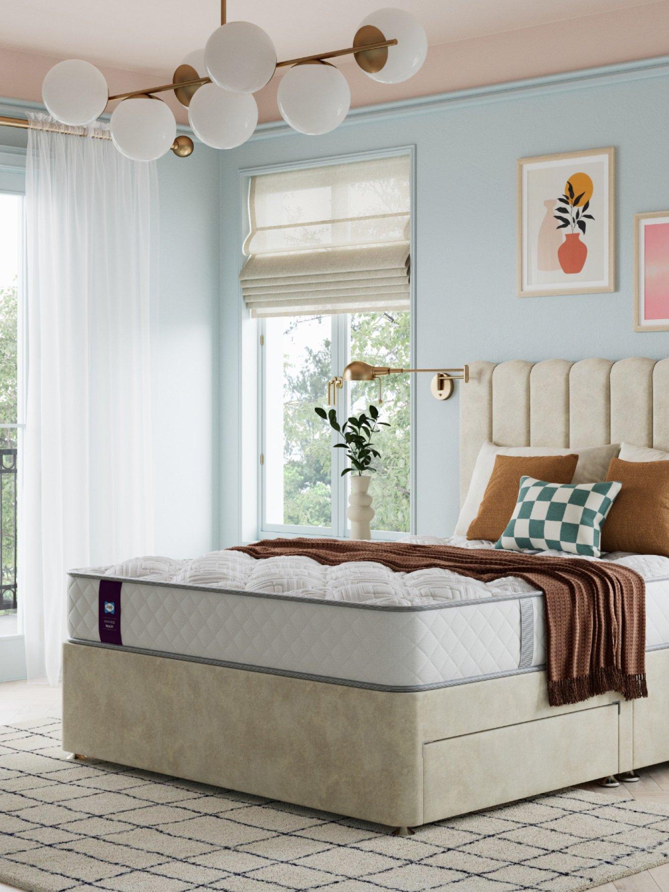 Image 6 of 6 of Sealy Advantage Deluxe Geltex Mattress - Med/Firm