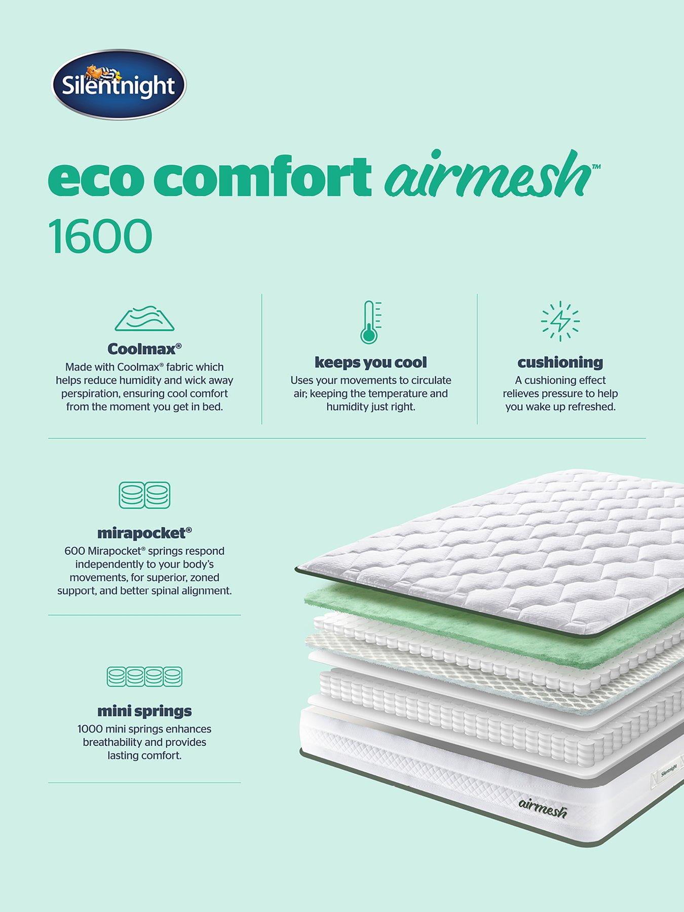 Image 6 of 8 of Silentnight Comfort Air Mesh 1600 Pocket Mattress
