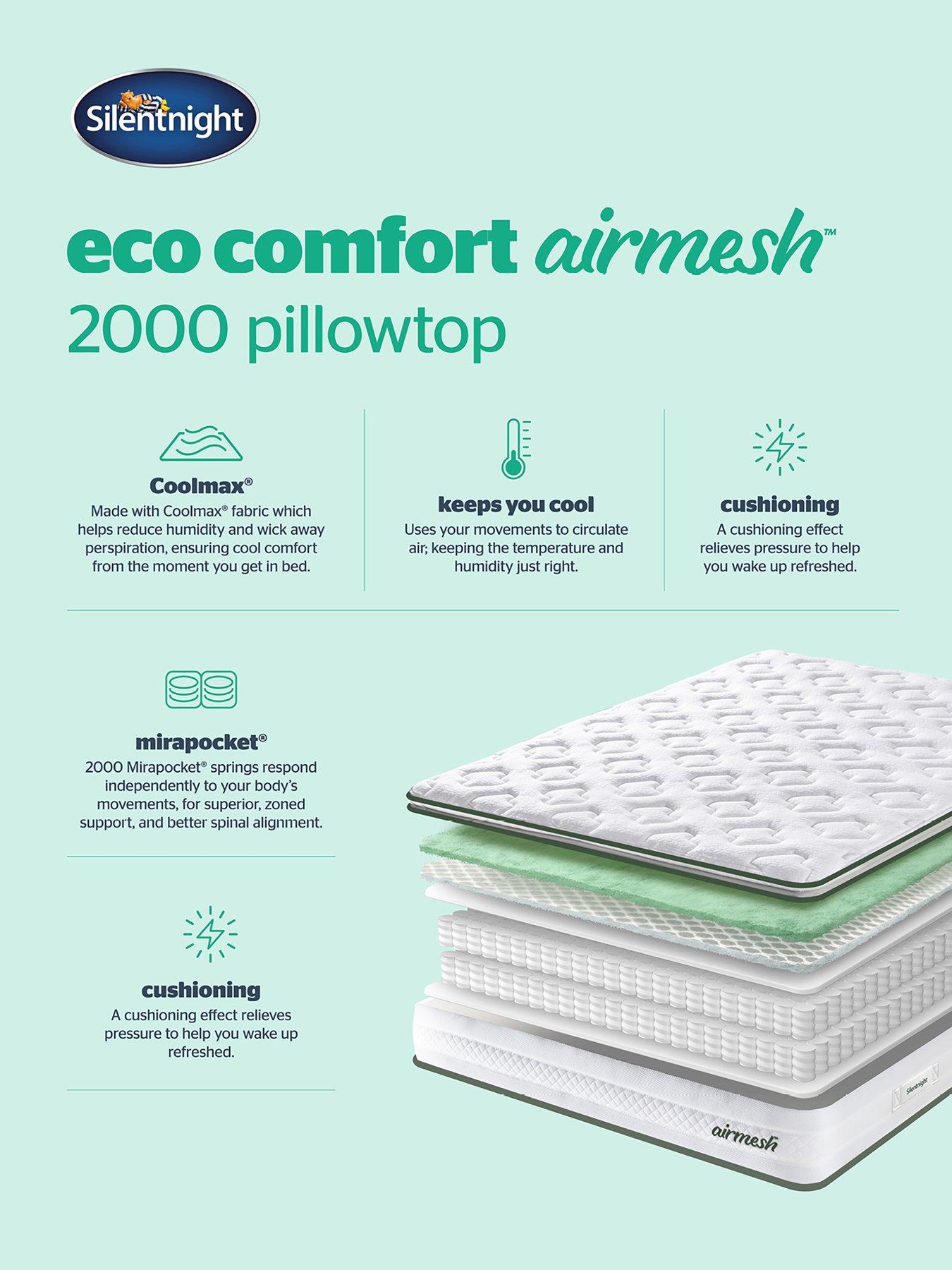 Image 6 of 8 of Silentnight Comfort Air Mesh 3000 Pocket Box Top Mattress