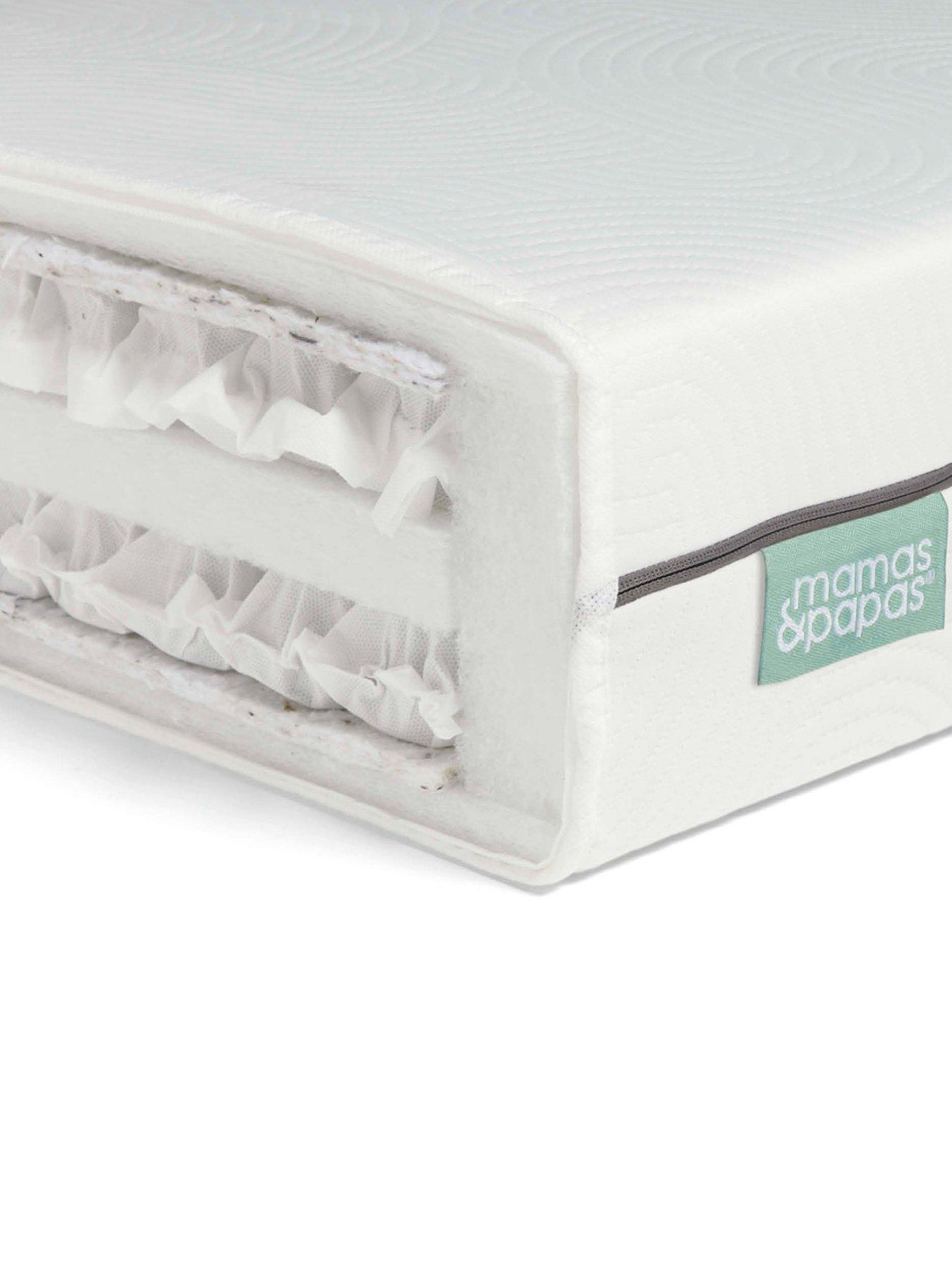 undefined Premium Single Bed Mattress