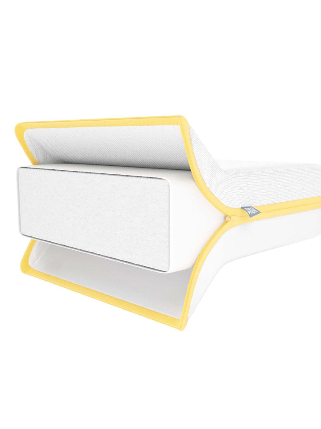 undefined Essential Fibre Cotbed Mattress