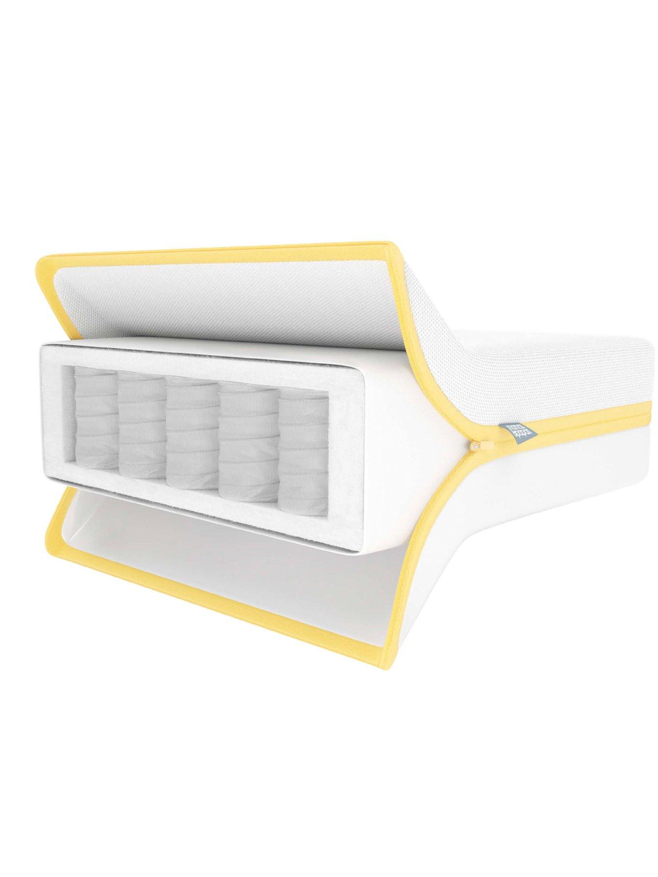 undefined Essential Pocket Spring Cotbed Mattress