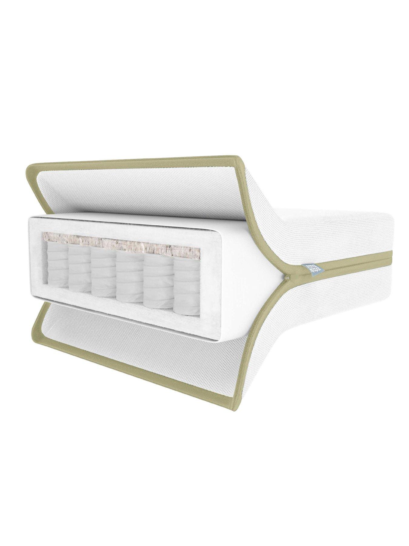 undefined Premium Pocket Spring Cotbed Mattress