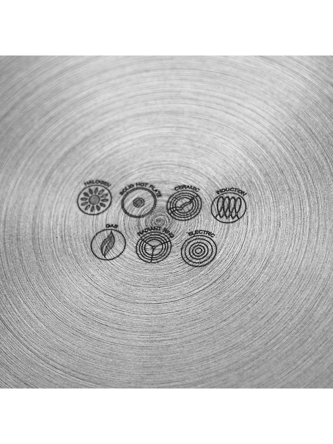 Image 5 of 6 of HAIRY BIKERS WORLD Hex Guard 30cm Wok