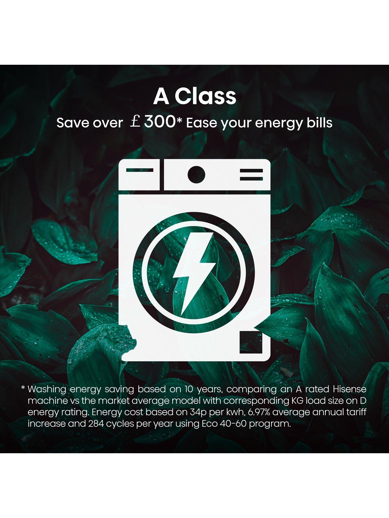 Image 3 of 7 of Hisense 5S Series Auto Dosing WD5S1045BB WiFi-enabled 10.5 kg Washer Dryer - Black
