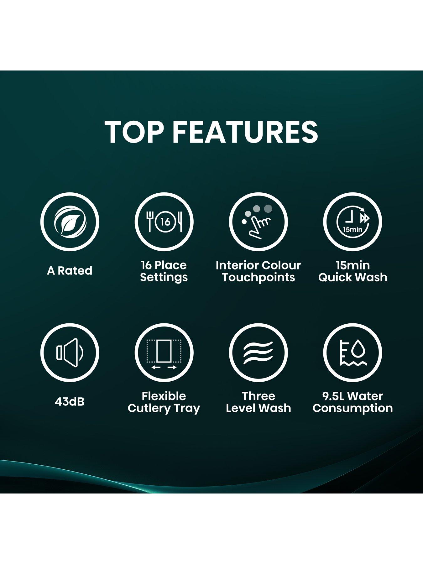 Image 2 of 7 of Hisense HV663A60UK Full-Size Fully Integrated 16-Place Dishwasher