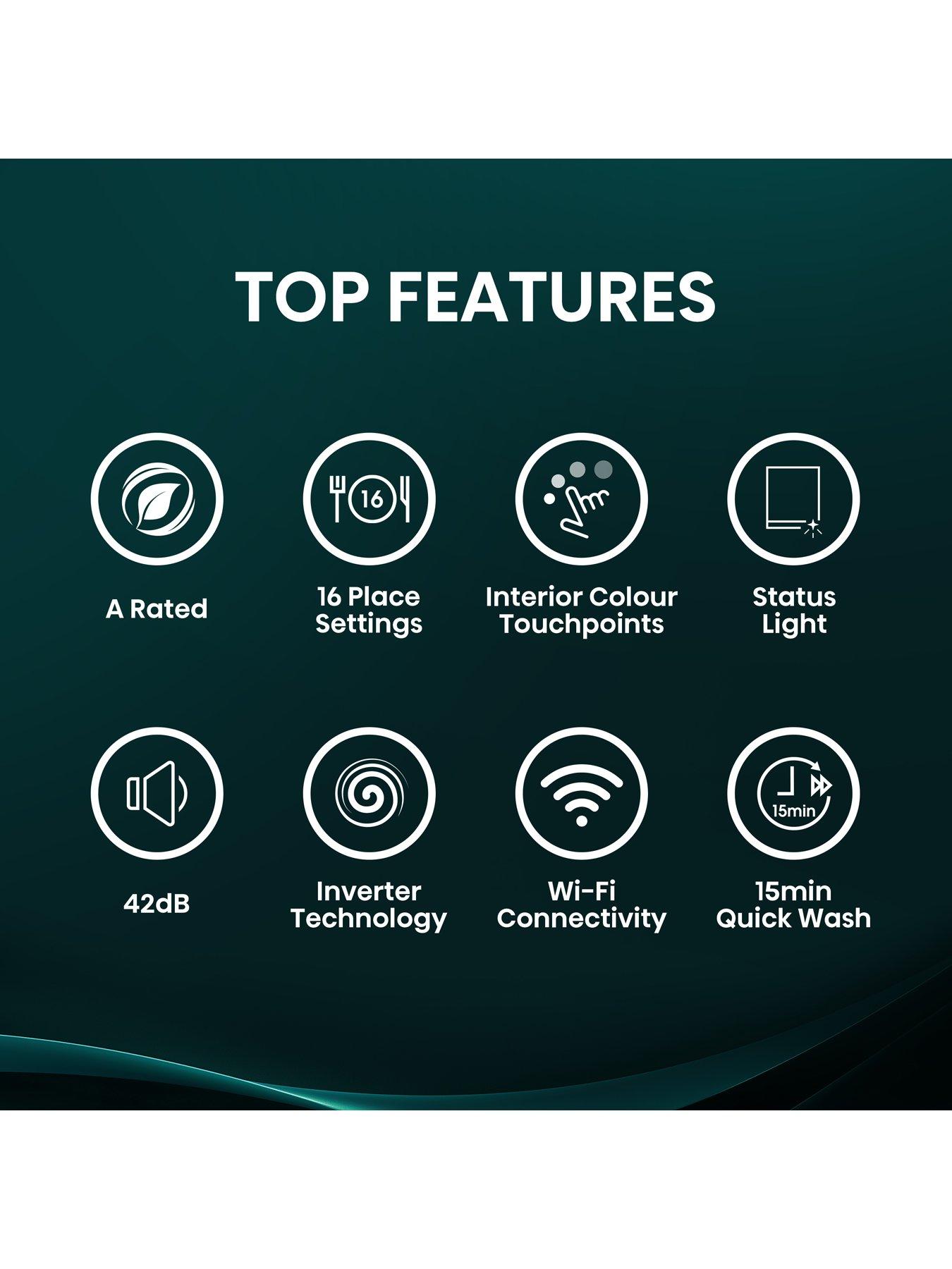 Image 2 of 7 of Hisense HV673A60UK Full-Size Fully Integrated Wi-Fi Enabled 16-Place Dishwasher