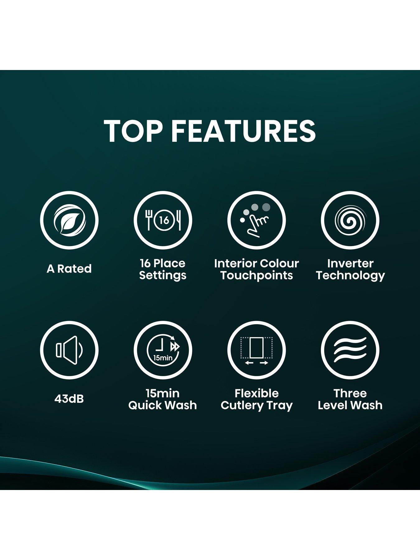 Image 2 of 7 of Hisense HV16AUK Full-Size Fully Integrated 16-Place Dishwasher